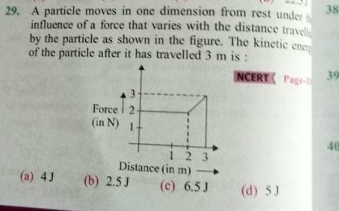 29. A particle moves in one dimension from rest under influence of a f