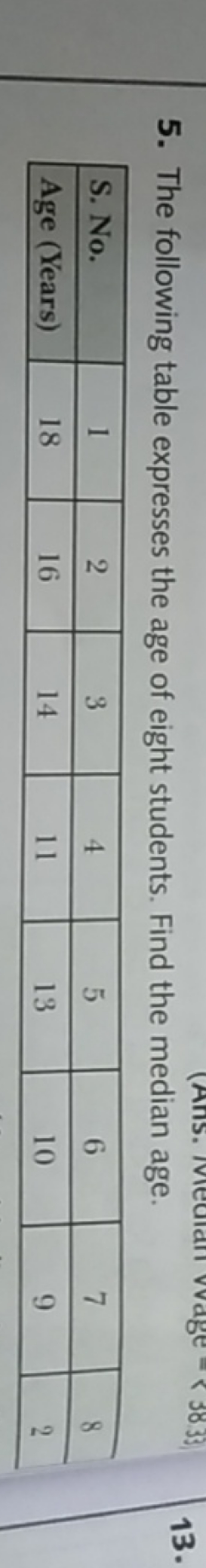 5. The following table expresses the age of eight students. Find the m