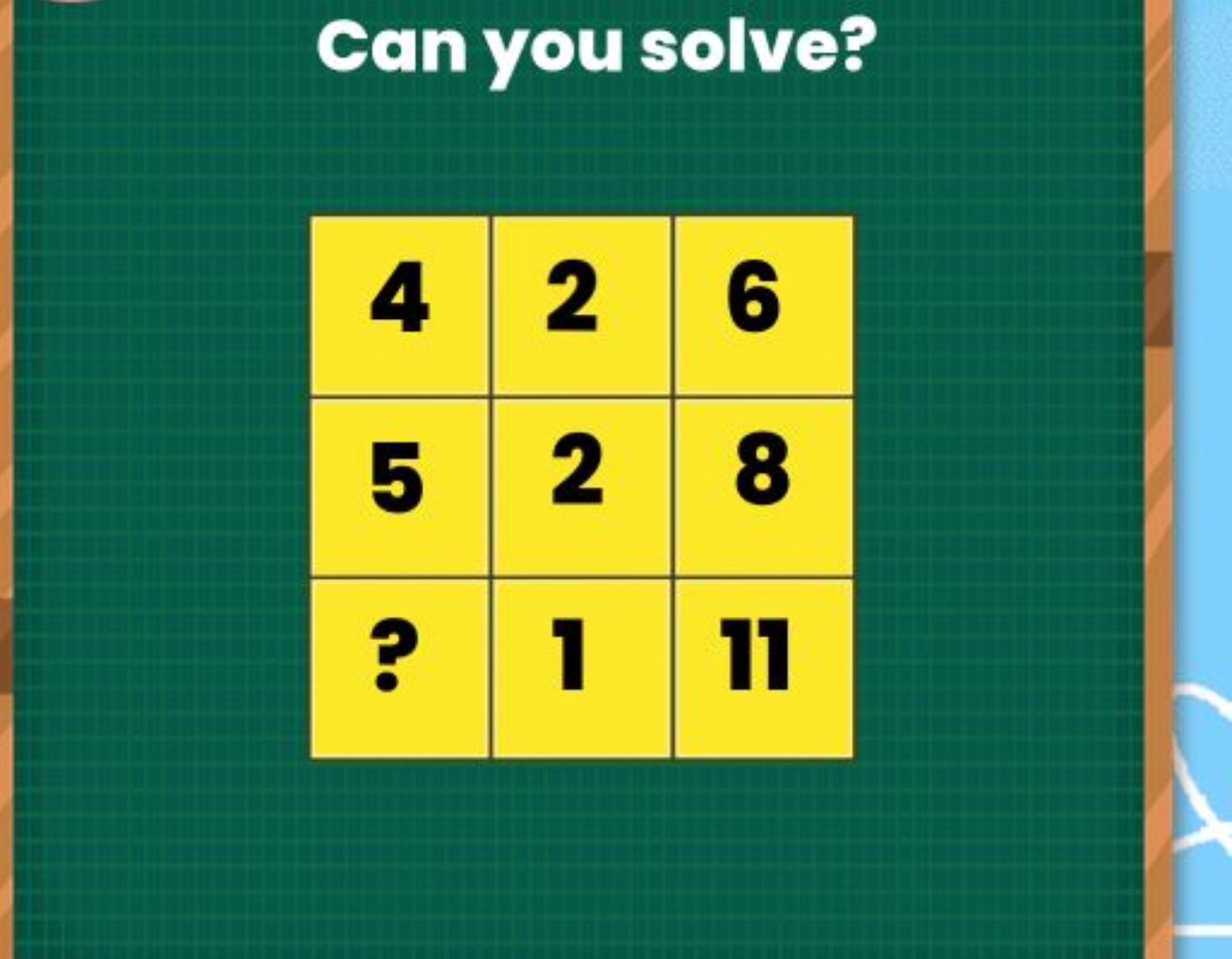 Can you solve?
\begin{tabular} { | l | l | l | } 
\hline 4 & 2 & 6 \\
