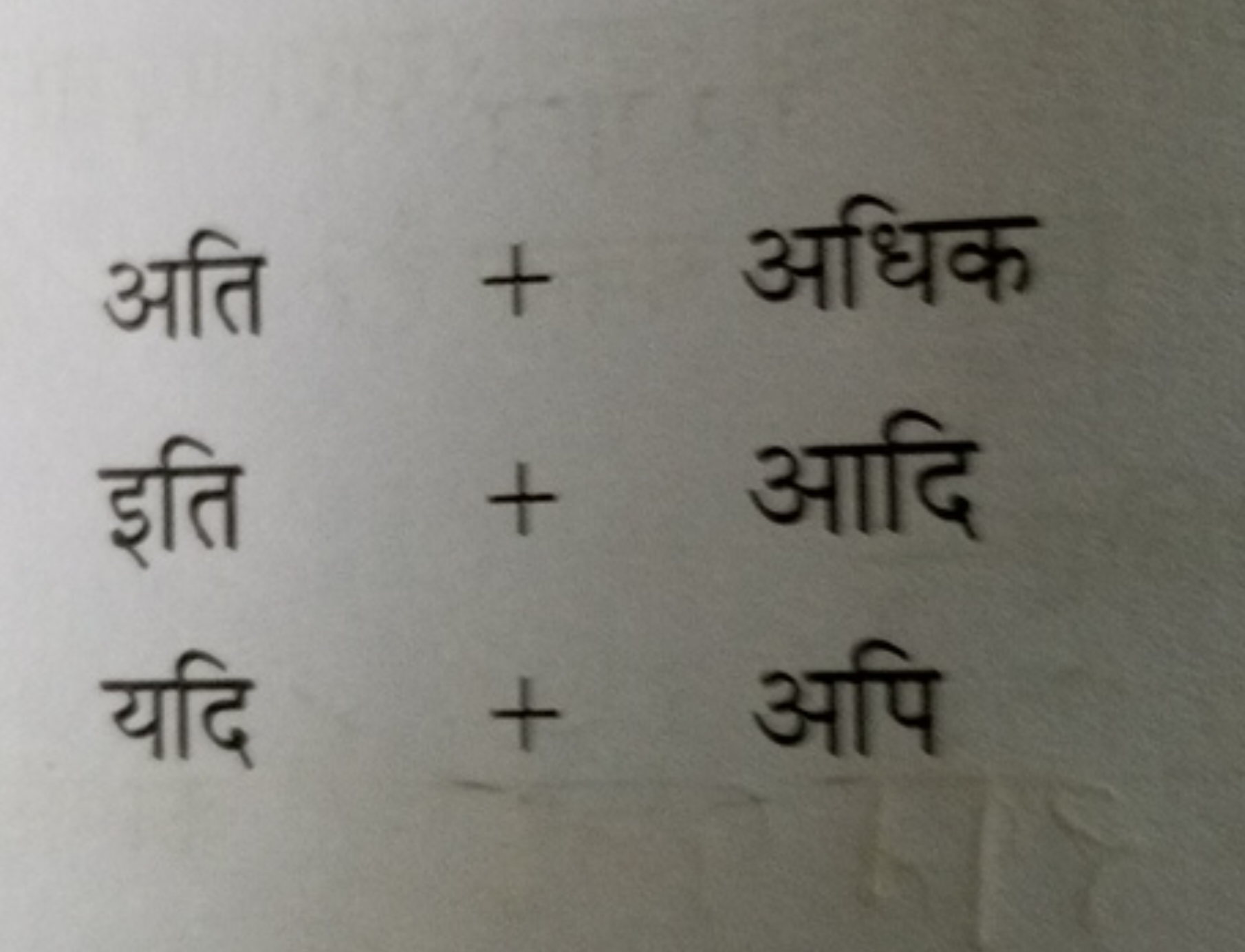  अति + अधिक  इति + आदि  यदि + अपि ​