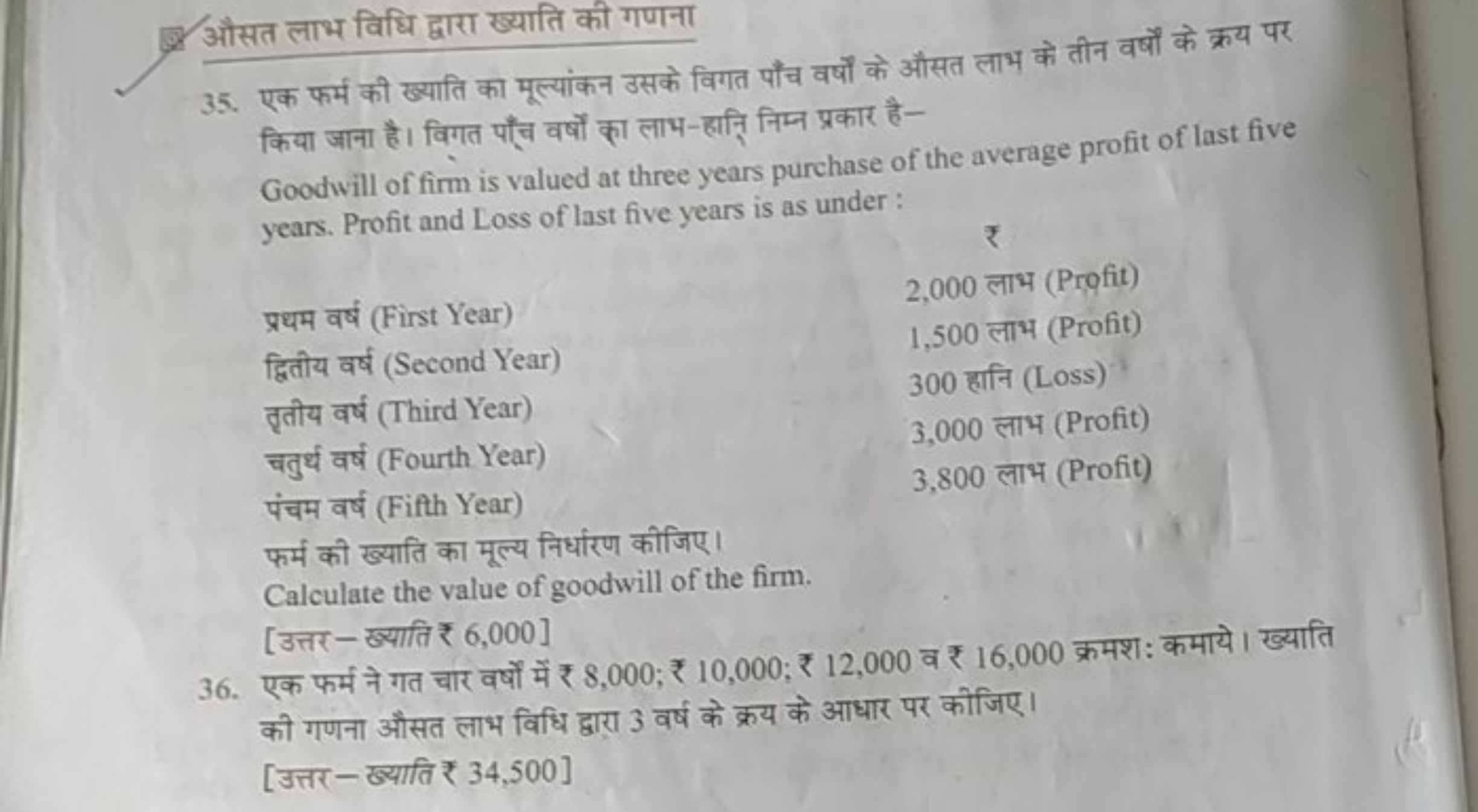 ब औसत लाभ विधि द्वारा ख्याति की गणना
35. एक फर्म की ख्याति का मूल्यांक