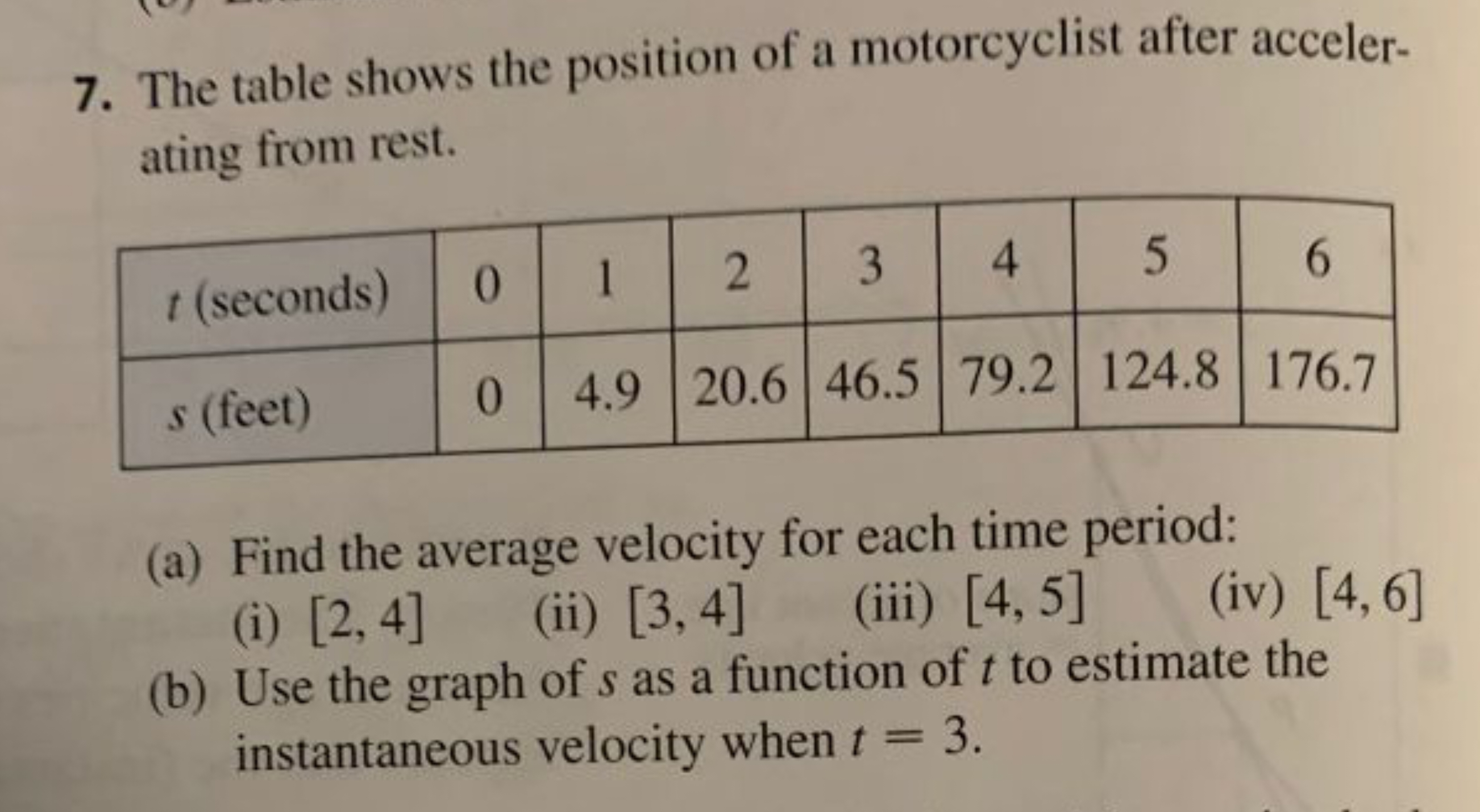 7. The table shows the position of a motorcyclist after accelerating f