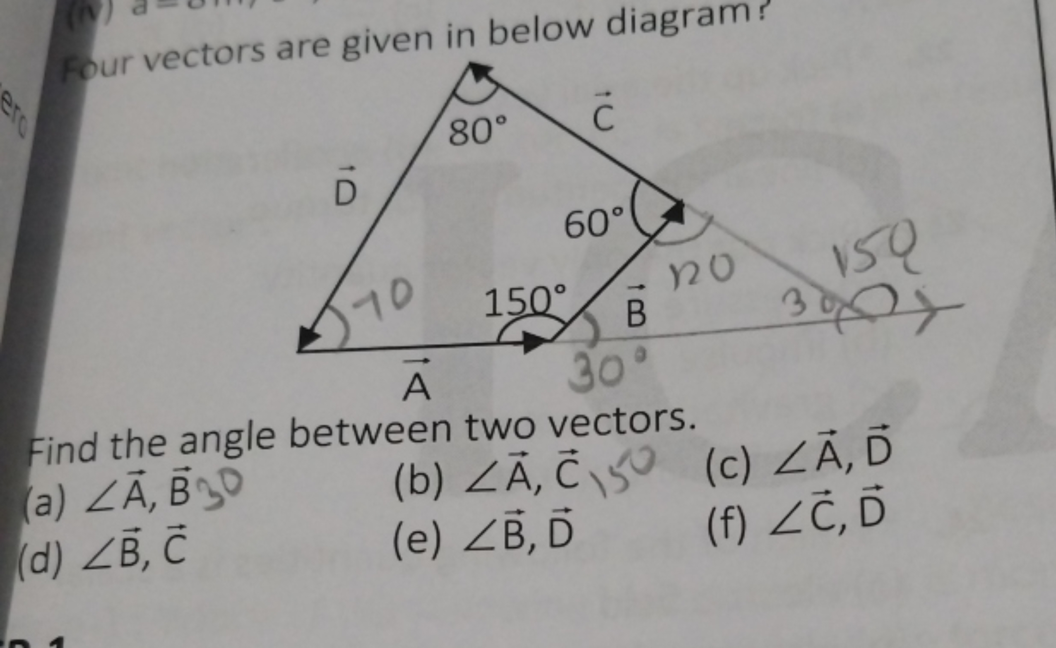 Four vectors are given in below diagram?

Find the angle between two v