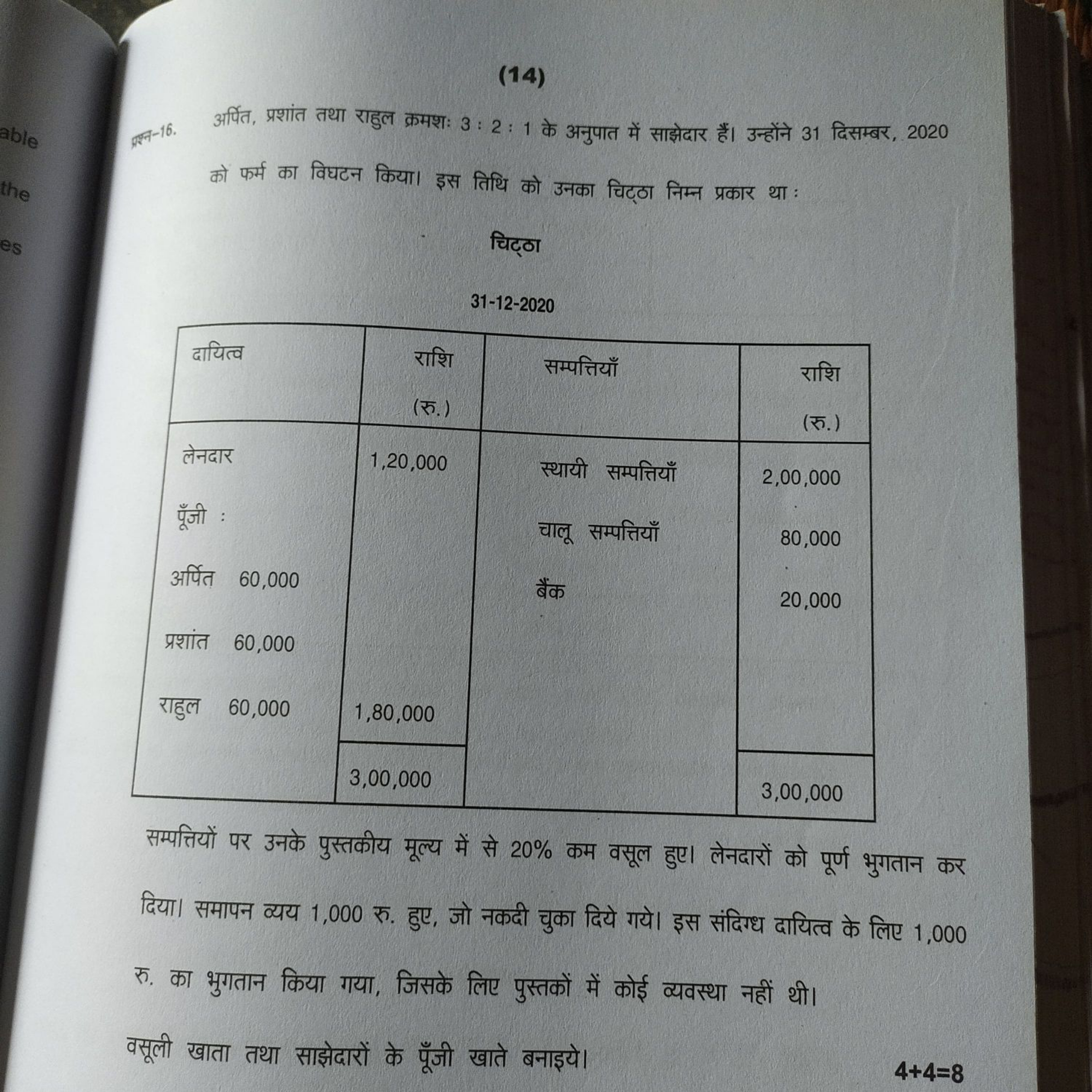 (14)
16. अर्पित, प्रशांत तथा राहुल क्रमशः 3:2:1 के अनुपात में साझेदार 