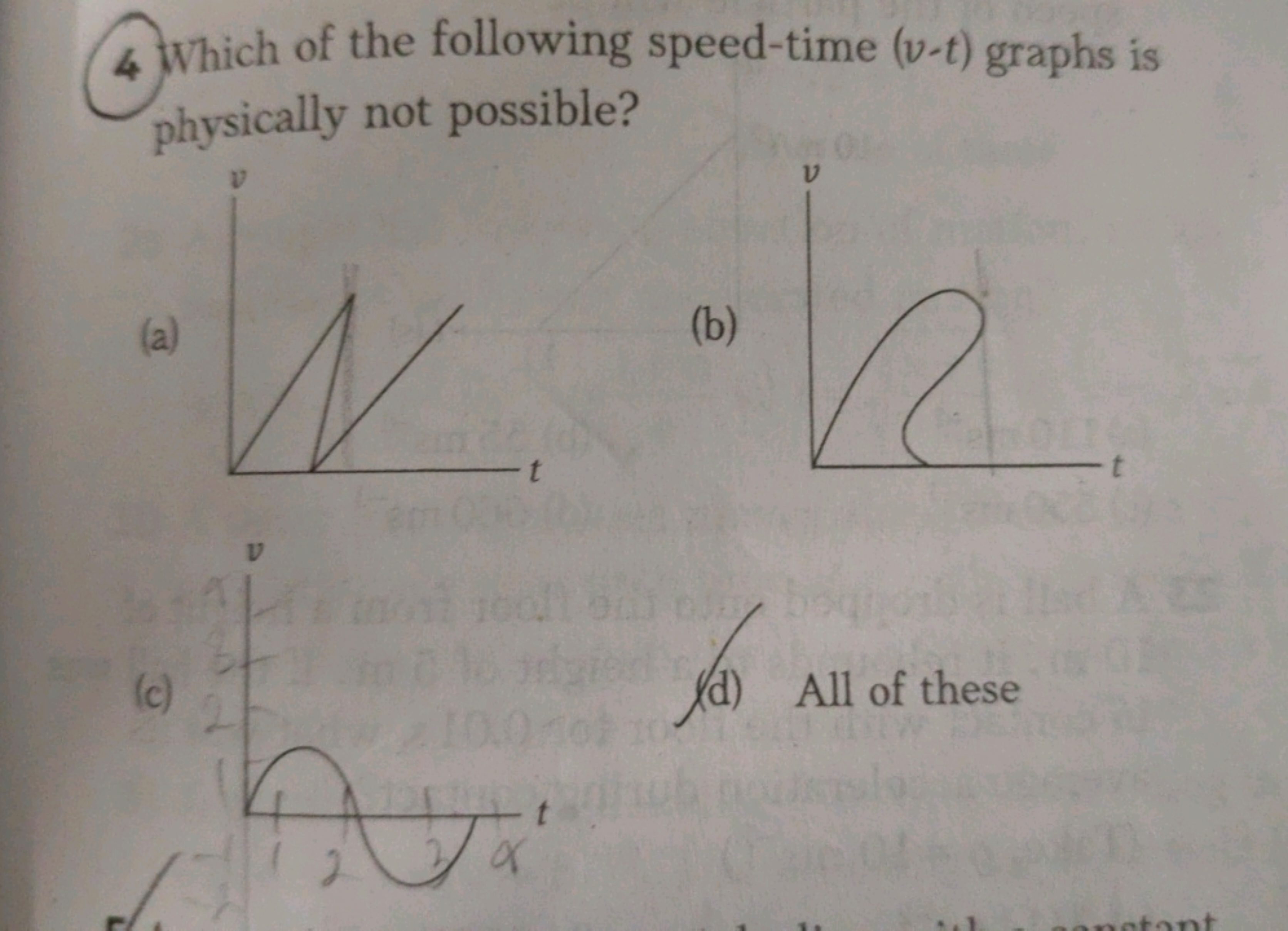 4 Which of the following speed-time (v−t) graphs is physically not pos