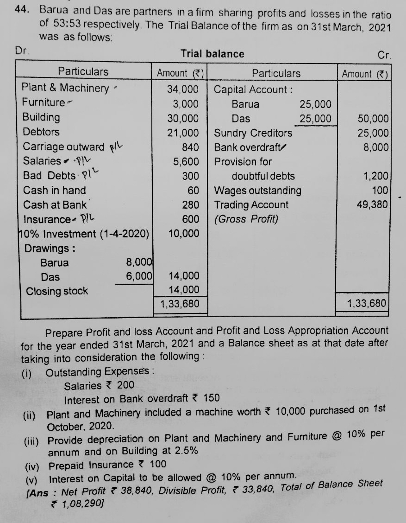 44. Barua and Das are partners in a firm sharing profits and losses in