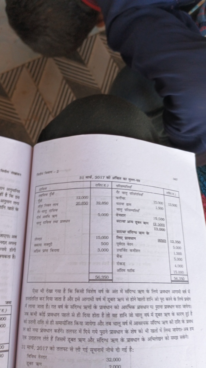 Mot
31 मार्ज, 2017 को औदित दहा गुलि-चा
387

ऐसेखा भी देखा गया है कि कि