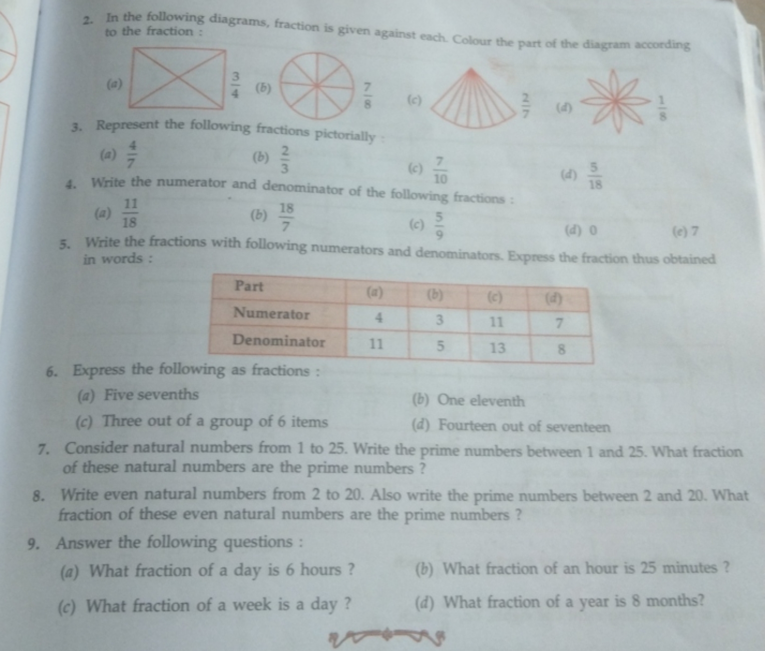 2. In the following diagrams, fraction is given against each. Colour t