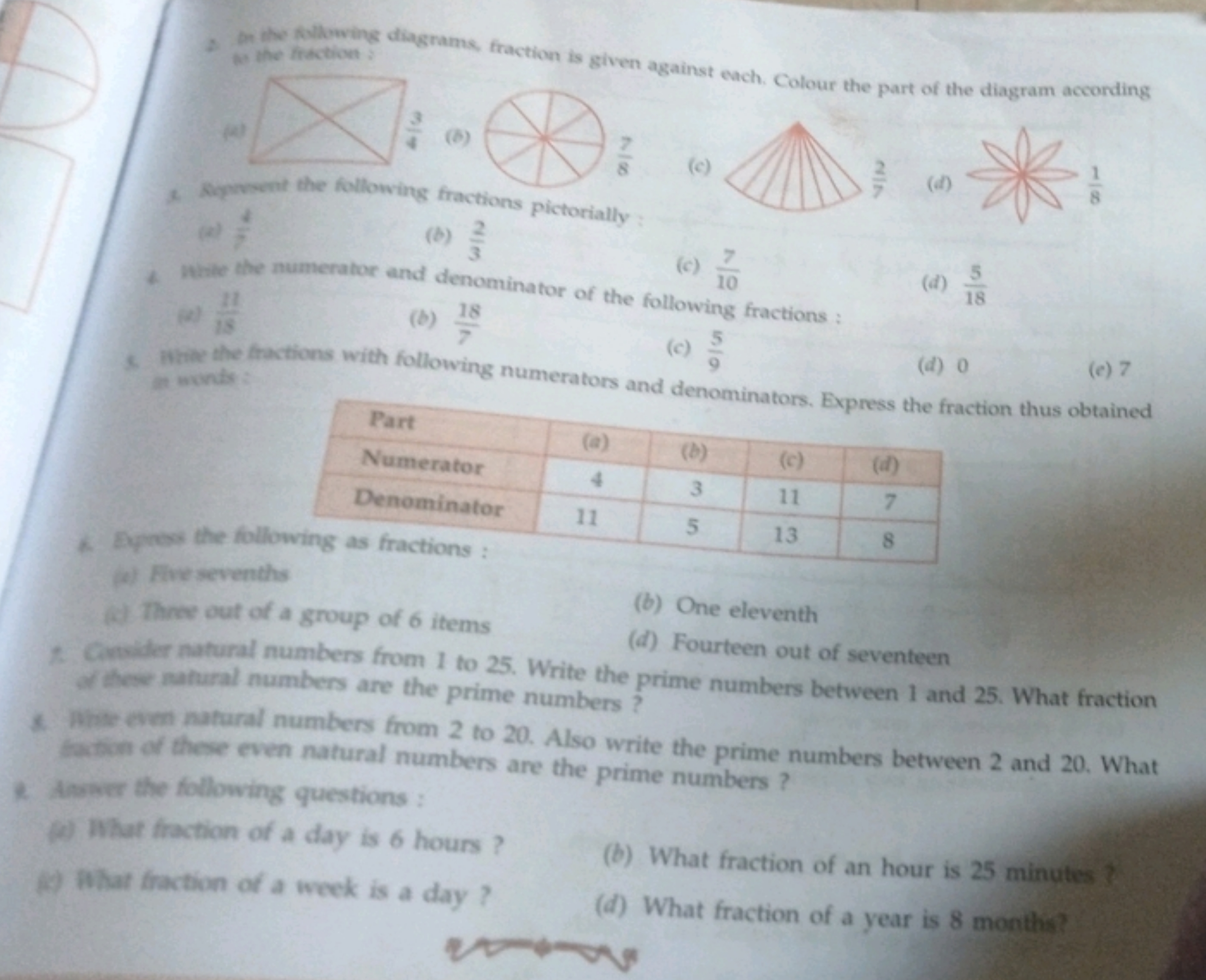 In the following diagrams, fraction is given against each. Colour the 