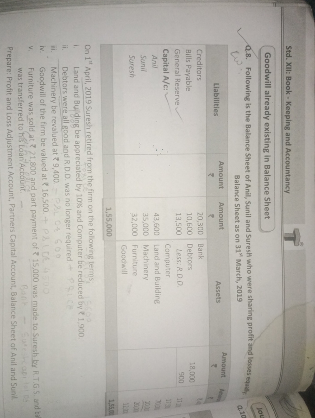 Std. XII: Book - Keeping and Accountancy
Goodwill already existing in 