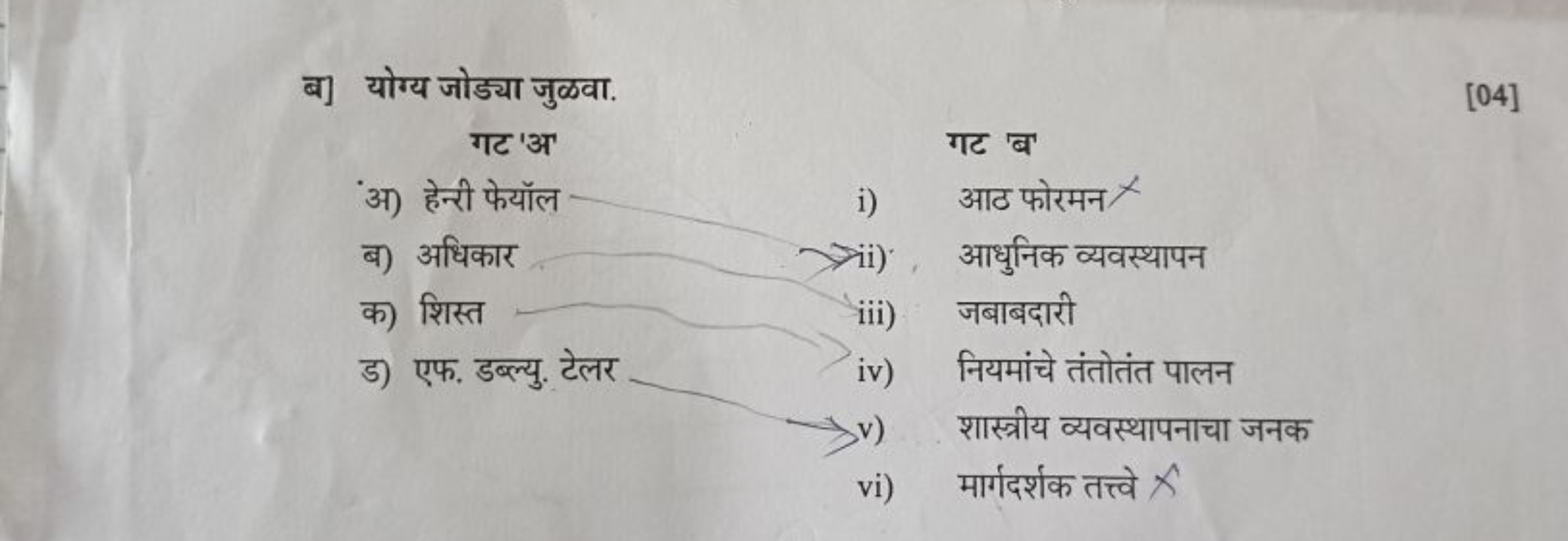 ब] योग्य जोड्या जुळवा.
[04]
गट 'अ'
अ) हेनी फेयॉल
i) आठ फोरमन

ब) अधिका