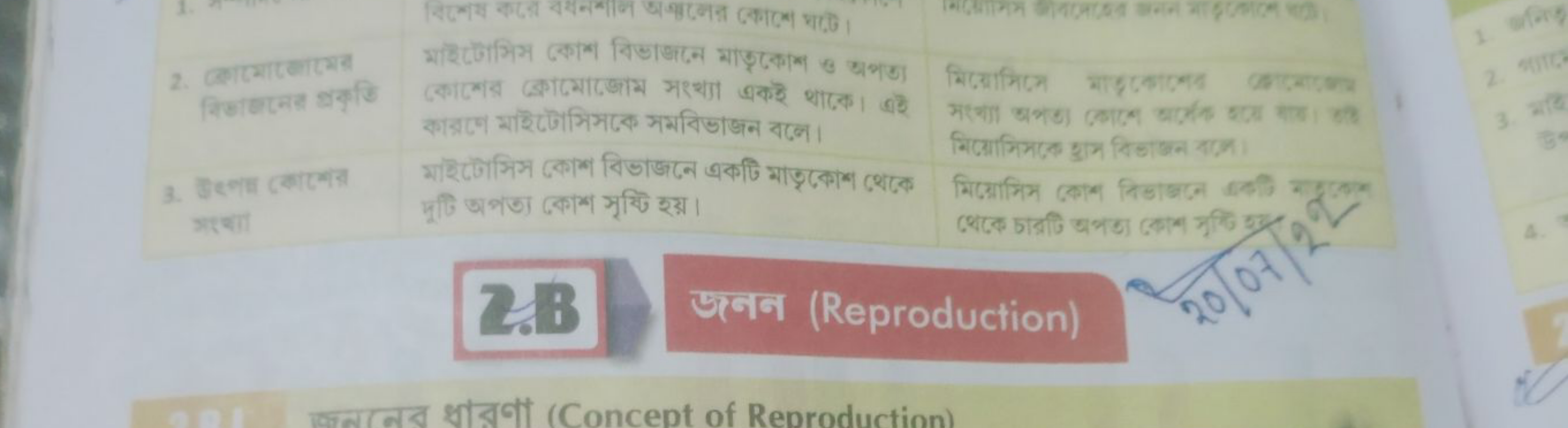 
2. लाखार्णापू विधषानद बकृति कात्रफण याইढটৈসिসढে সমবिडाজन বढে। भरच्या 