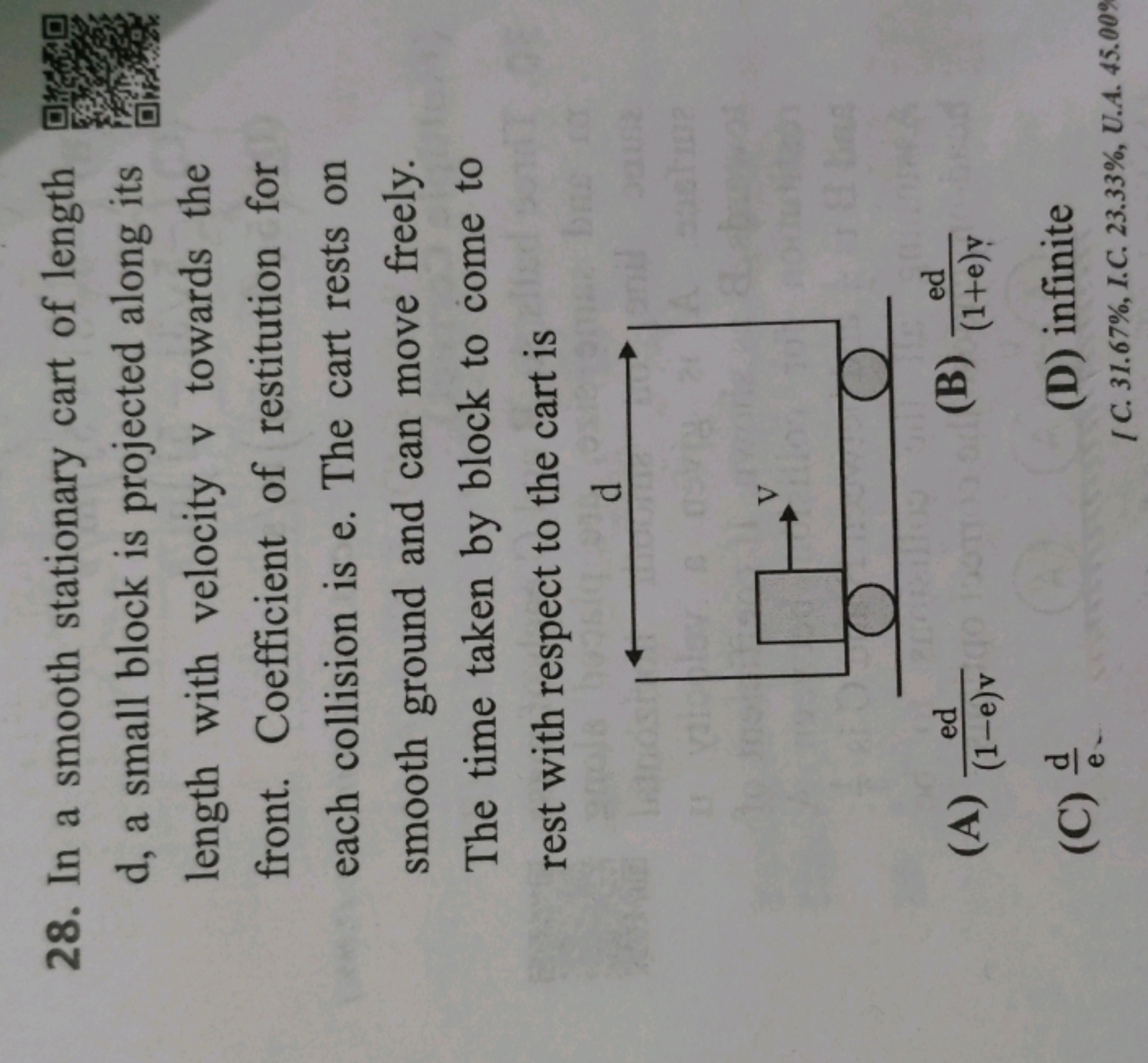 28. In a smooth stationary cart of length d, a small block is projecte