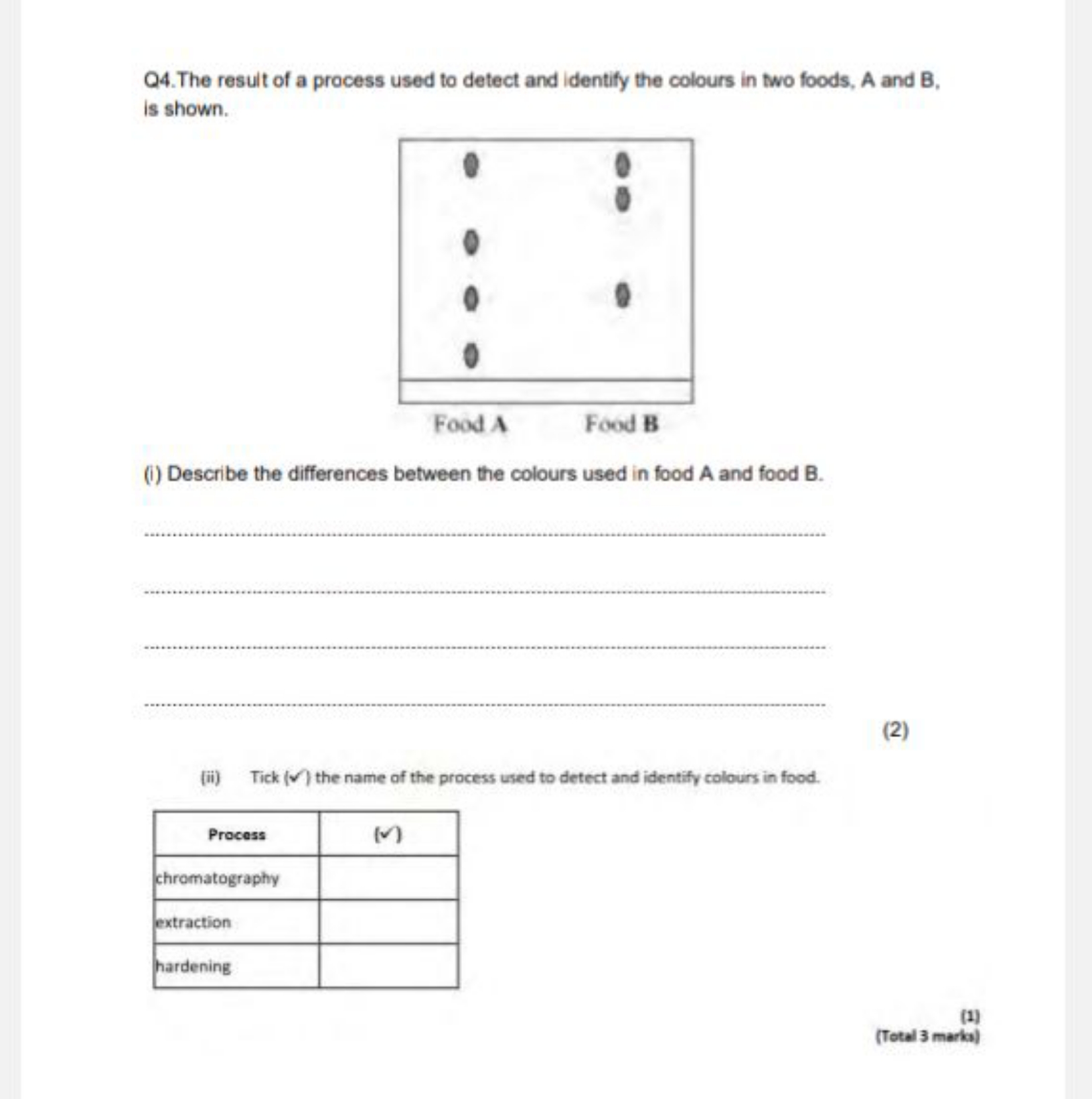 Q4.The result of a process used to detect and identify the colours in 