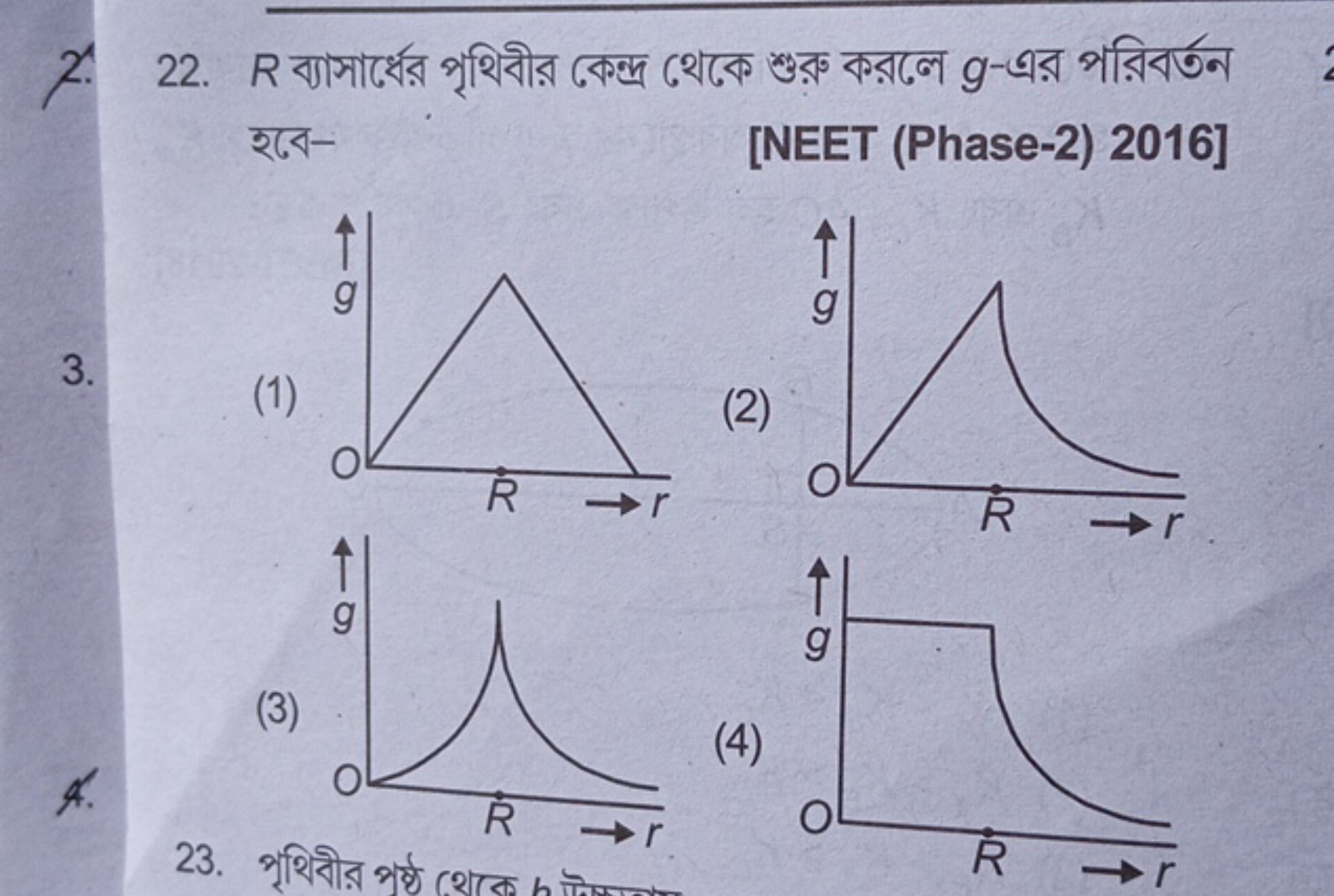 2. 22. R ব্যাসার্ধের পৃথিবীর কেন্দ্র থেকে শুরু করলে g-এর পরিবর্তন হরে-