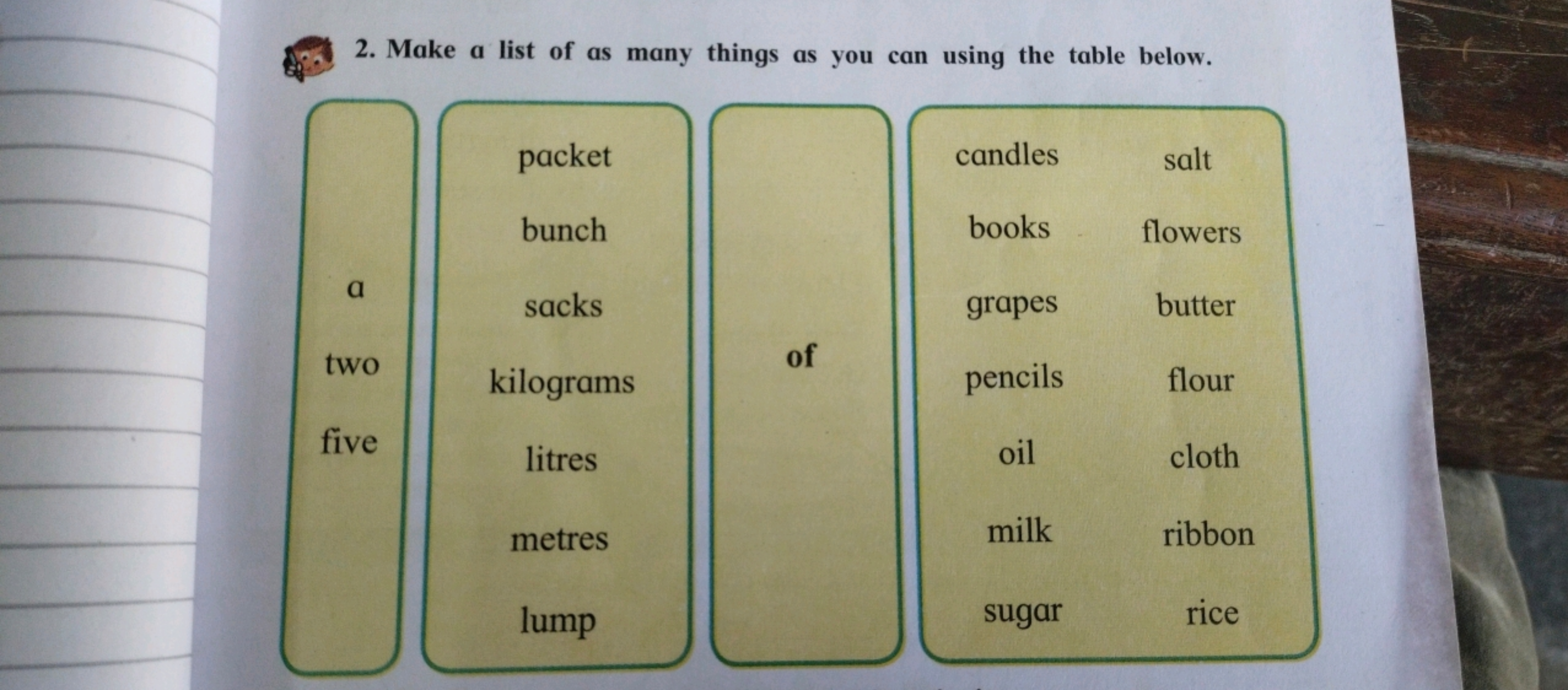 of
2. Make a list of as many things as you can using the table below.