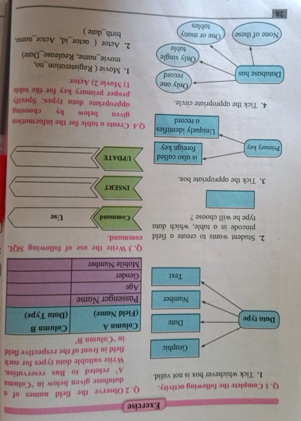 Exercise
Q. 1 Complete the following activity.
1. Tick whichever box i