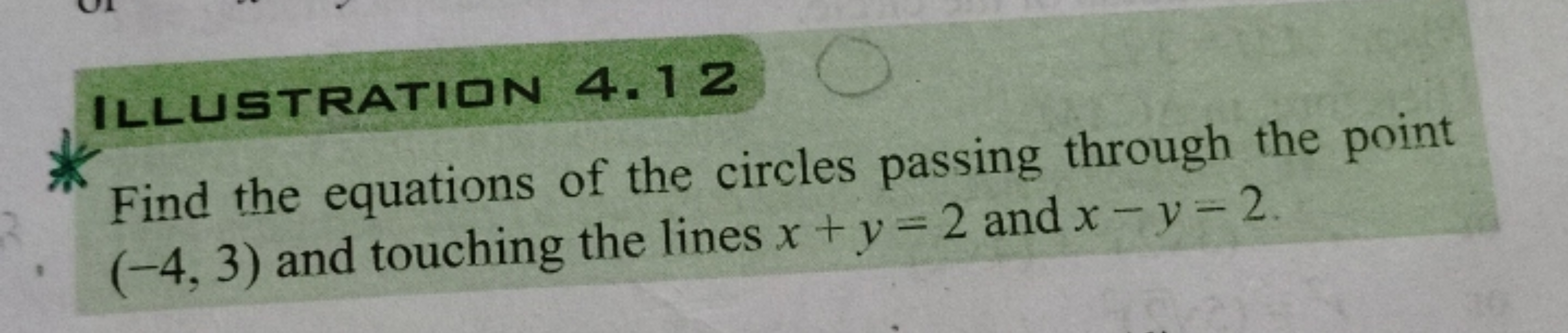 ILLUSTRATIIIN 4.12
Find the equations of the circles passing through t