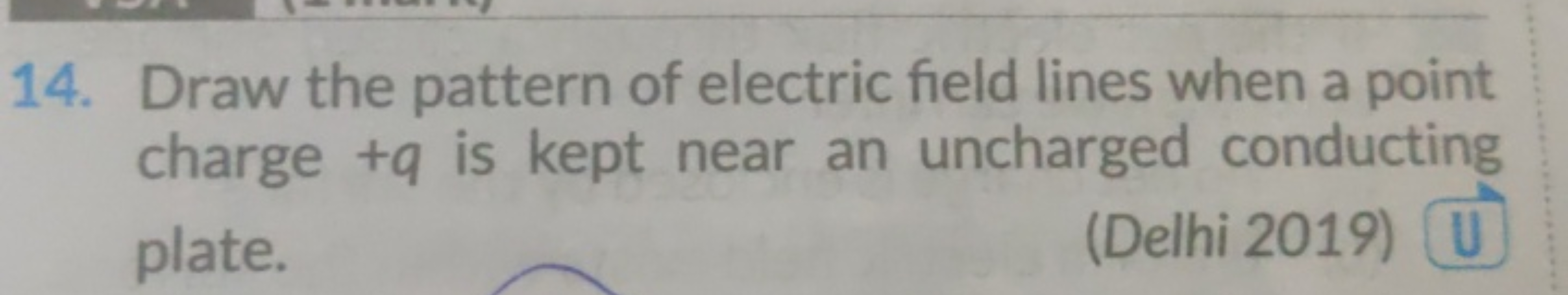 14. Draw the pattern of electric field lines when a point charge +q is