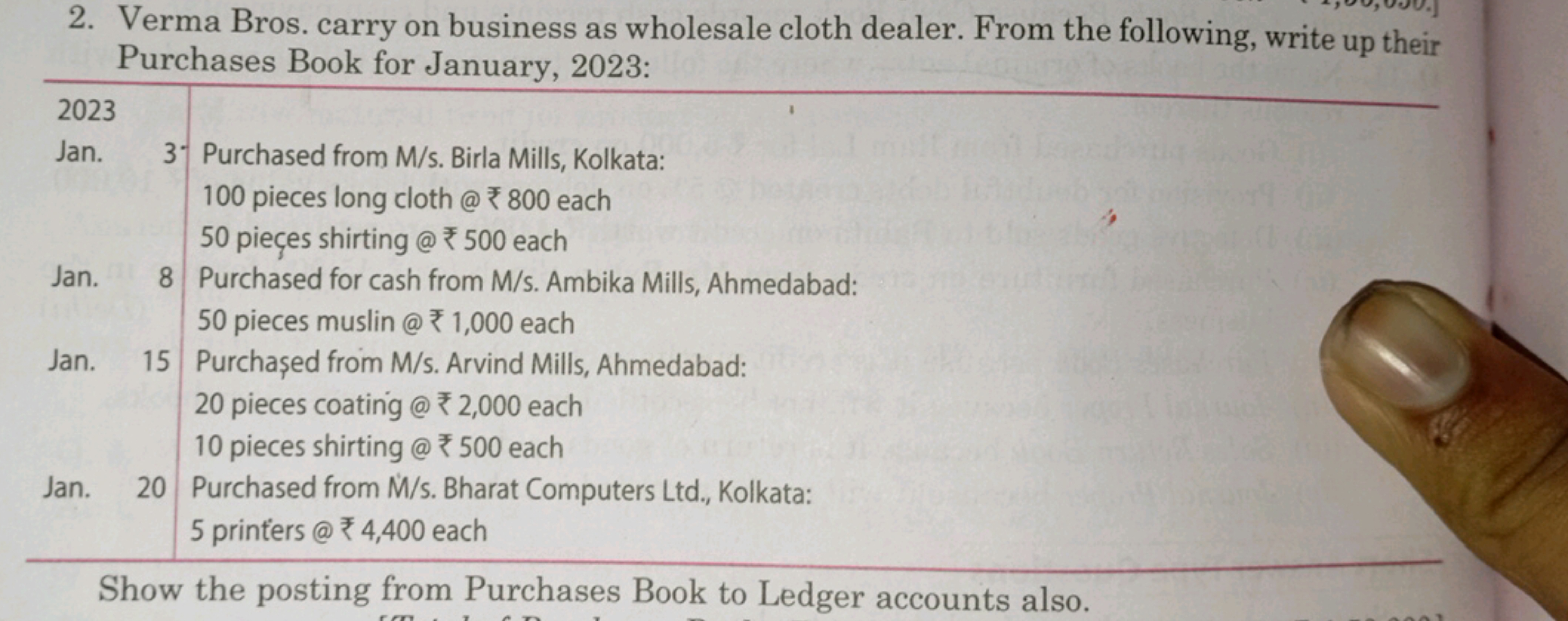 2. Verma Bros. carry on business as wholesale cloth dealer. From the f