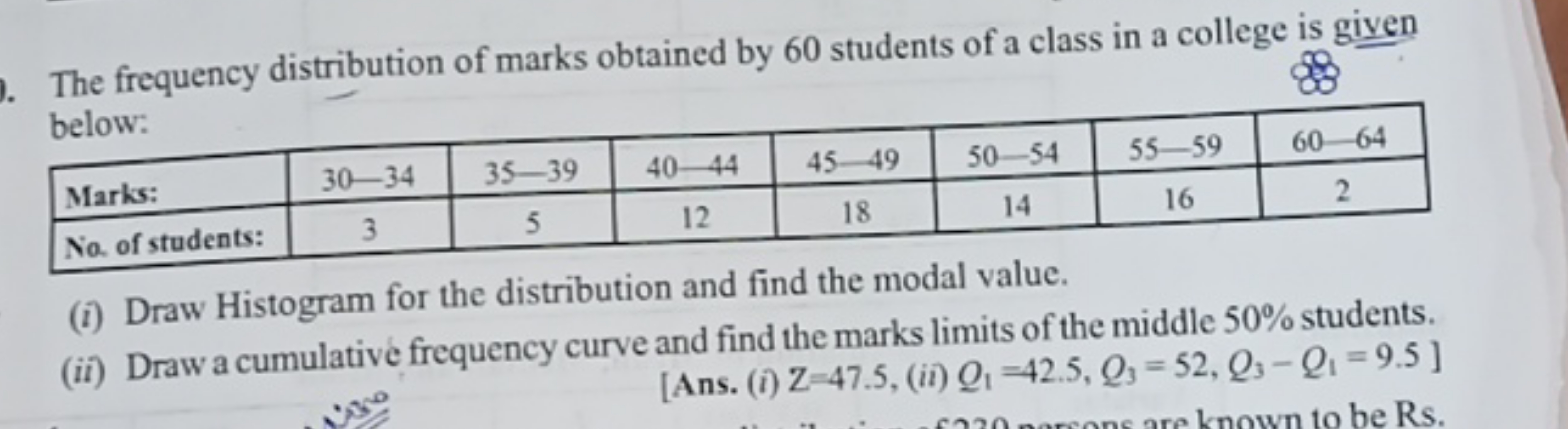 The frequency distribution of marks obtained by 60 students of a class