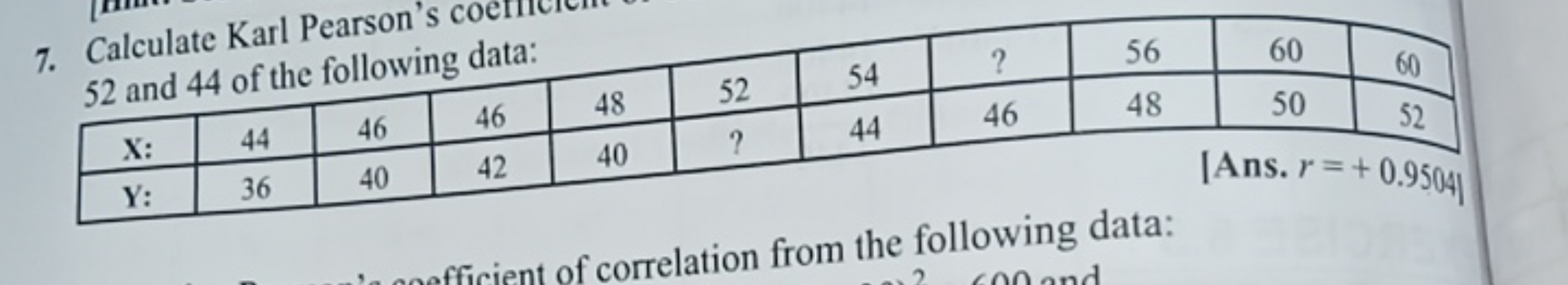 7. Calculate Karl Pearson's coent
52 and 44 of the following data:
\be