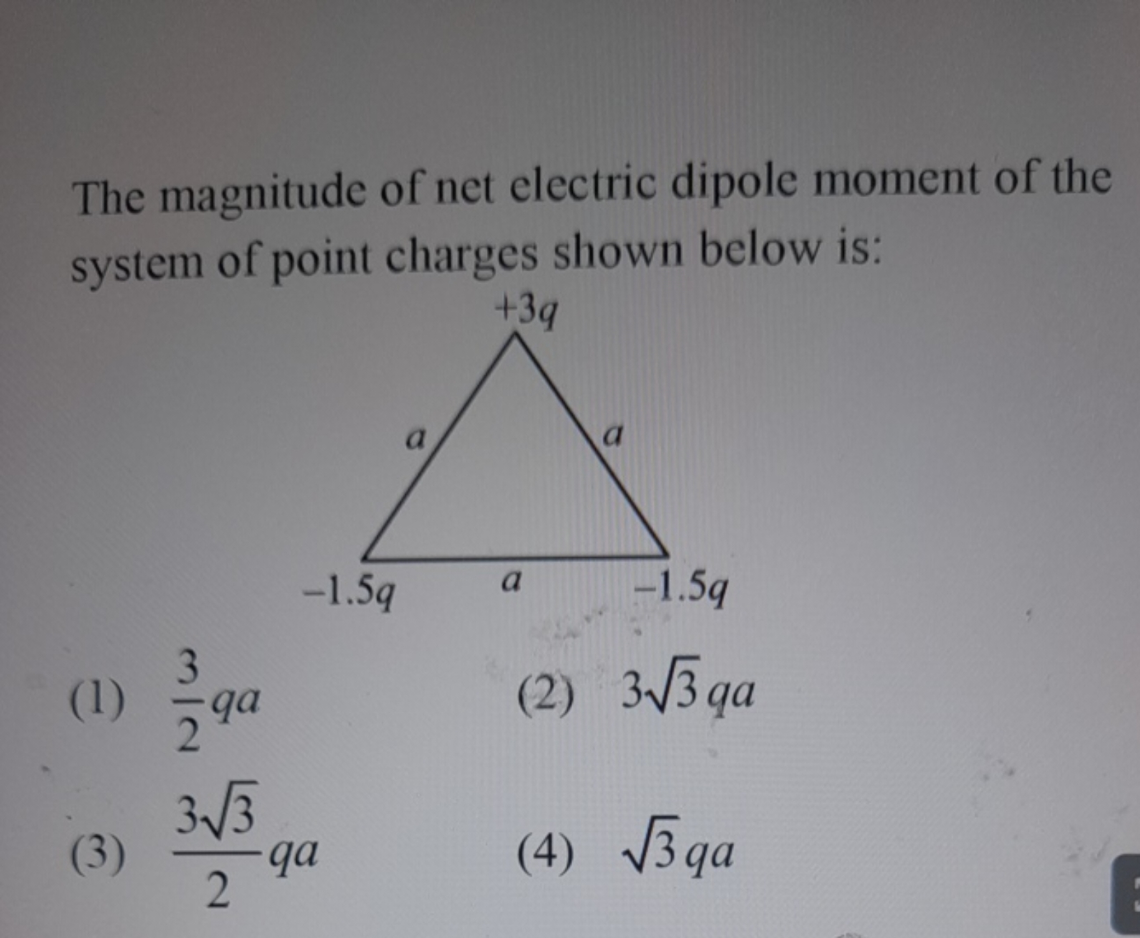 The magnitude of net electric dipole moment of the system of point cha