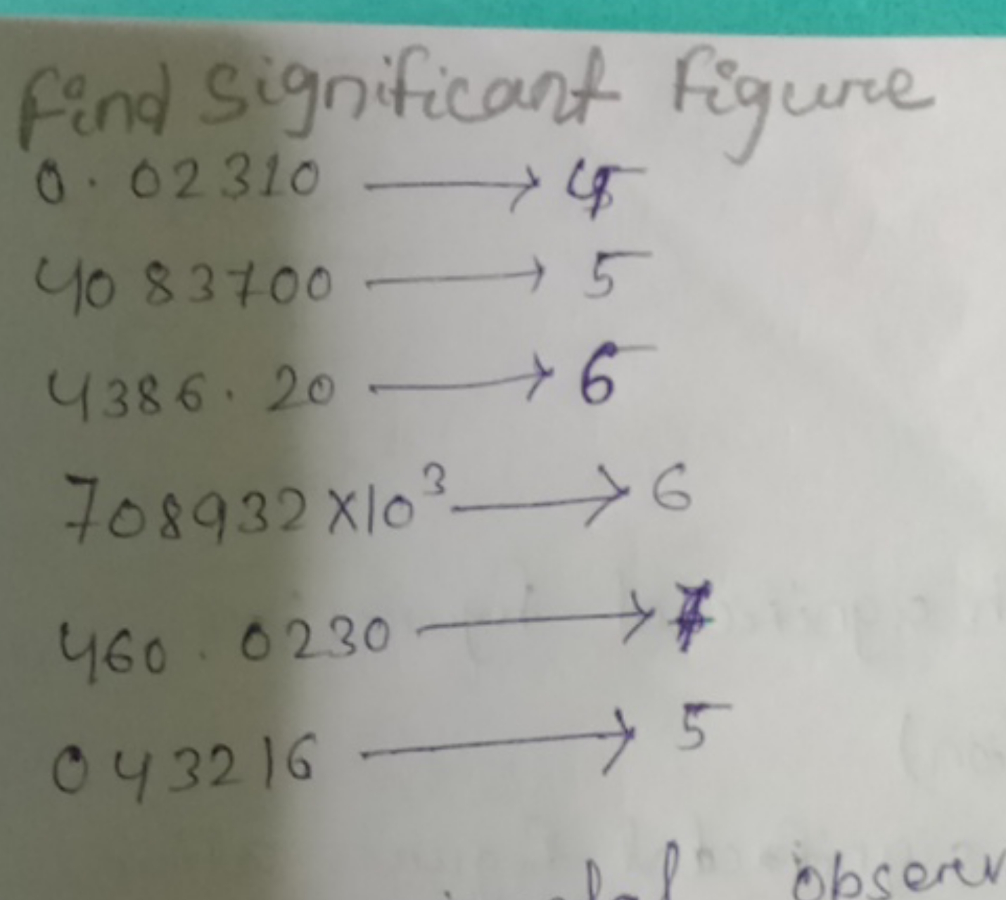 Find significant Figure
0.02310⟶54083700⟶54386.20⟶6708932×103⟶6460.023