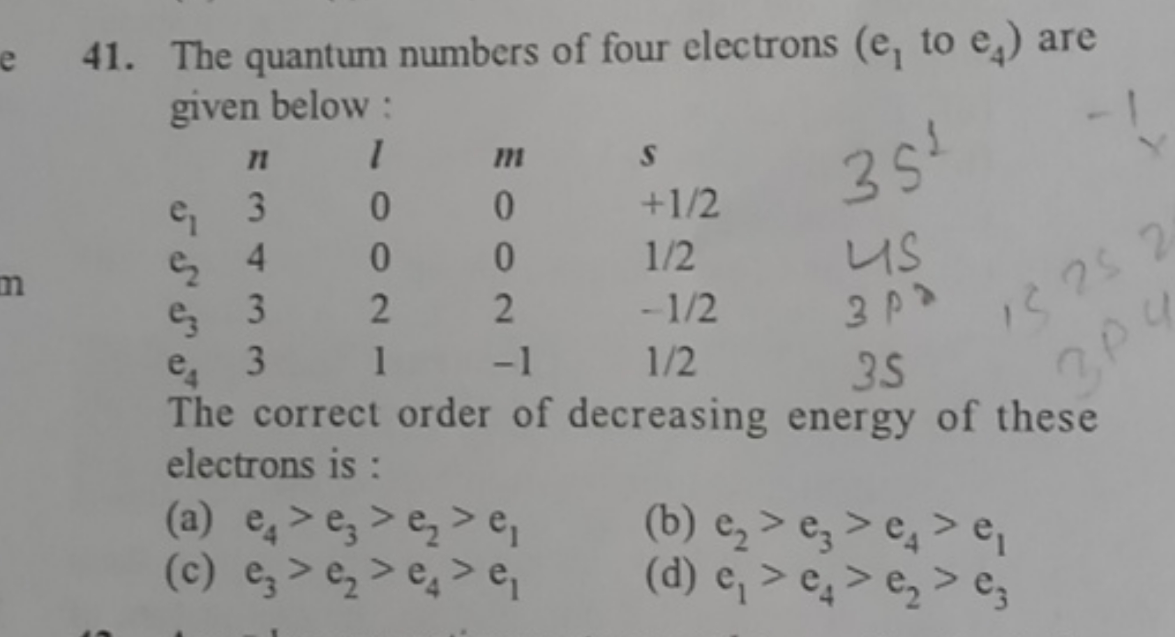 41. The quantum numbers of four electrons (e1​ to e4​) are given below