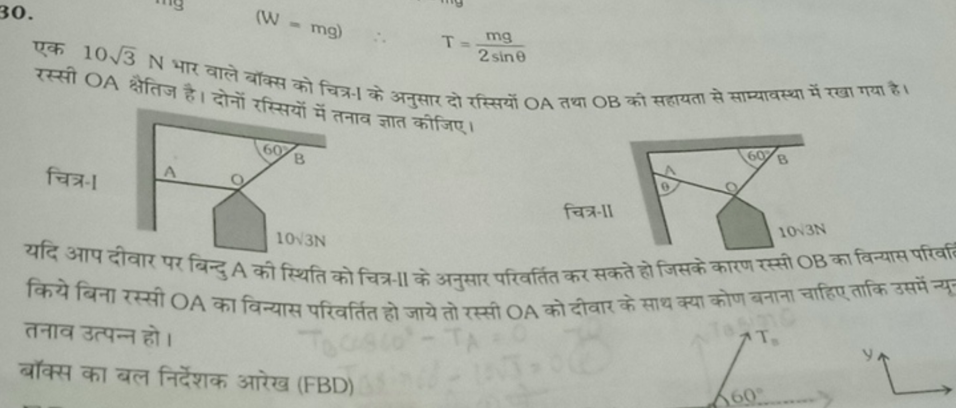 30.
(W=mg)∴T=2sinθmg​

एक 103​ N भार वाले बॉक्स को चित्र-1 के अनुसार द