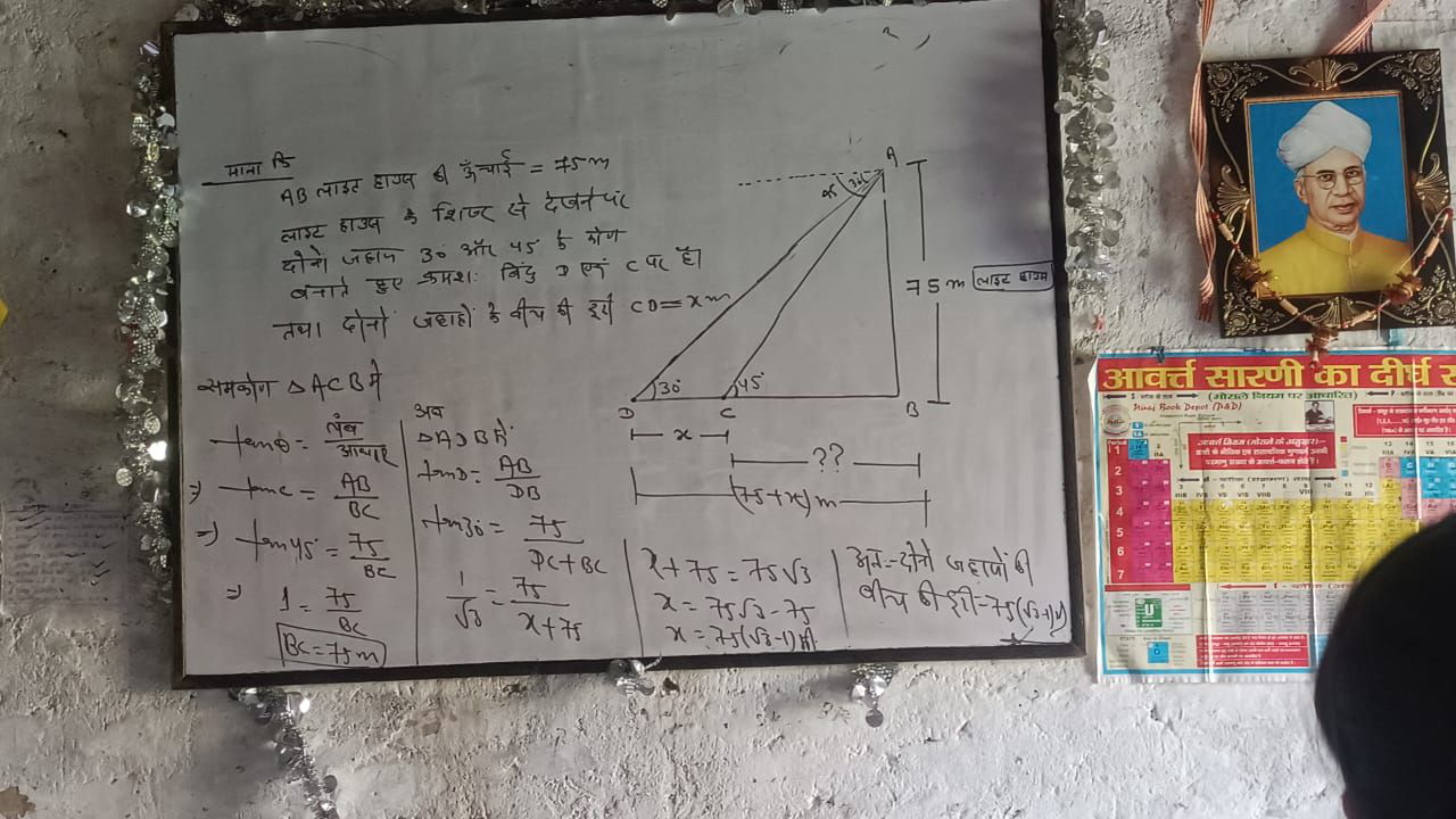 माता B3
लाइत हाग्म बी अँचाई =75 m लाग्र हाउद के शिष्ट से देबने पi दोने