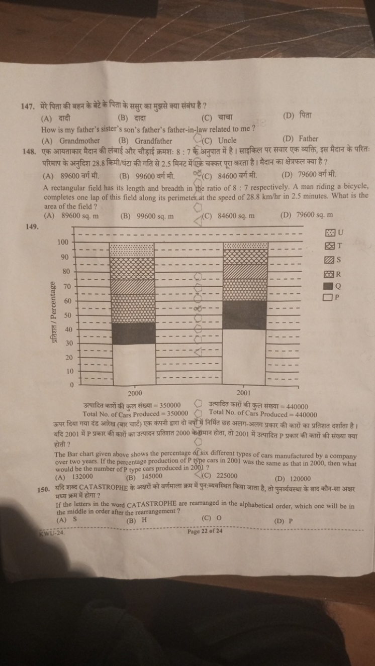 147. मेरे पिता की बहन के बेटे के पिता के ससुर का मुझसे क्या संबंध है ?