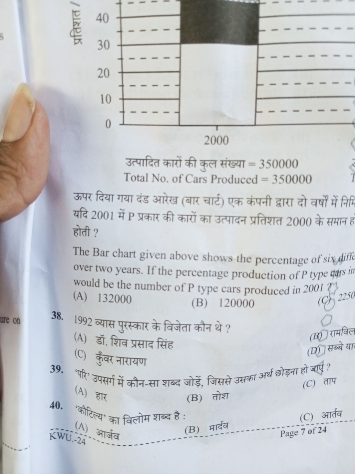 

उत्पादित कारों की कुल संख्या =350000
Total No. of Cars Produced =350