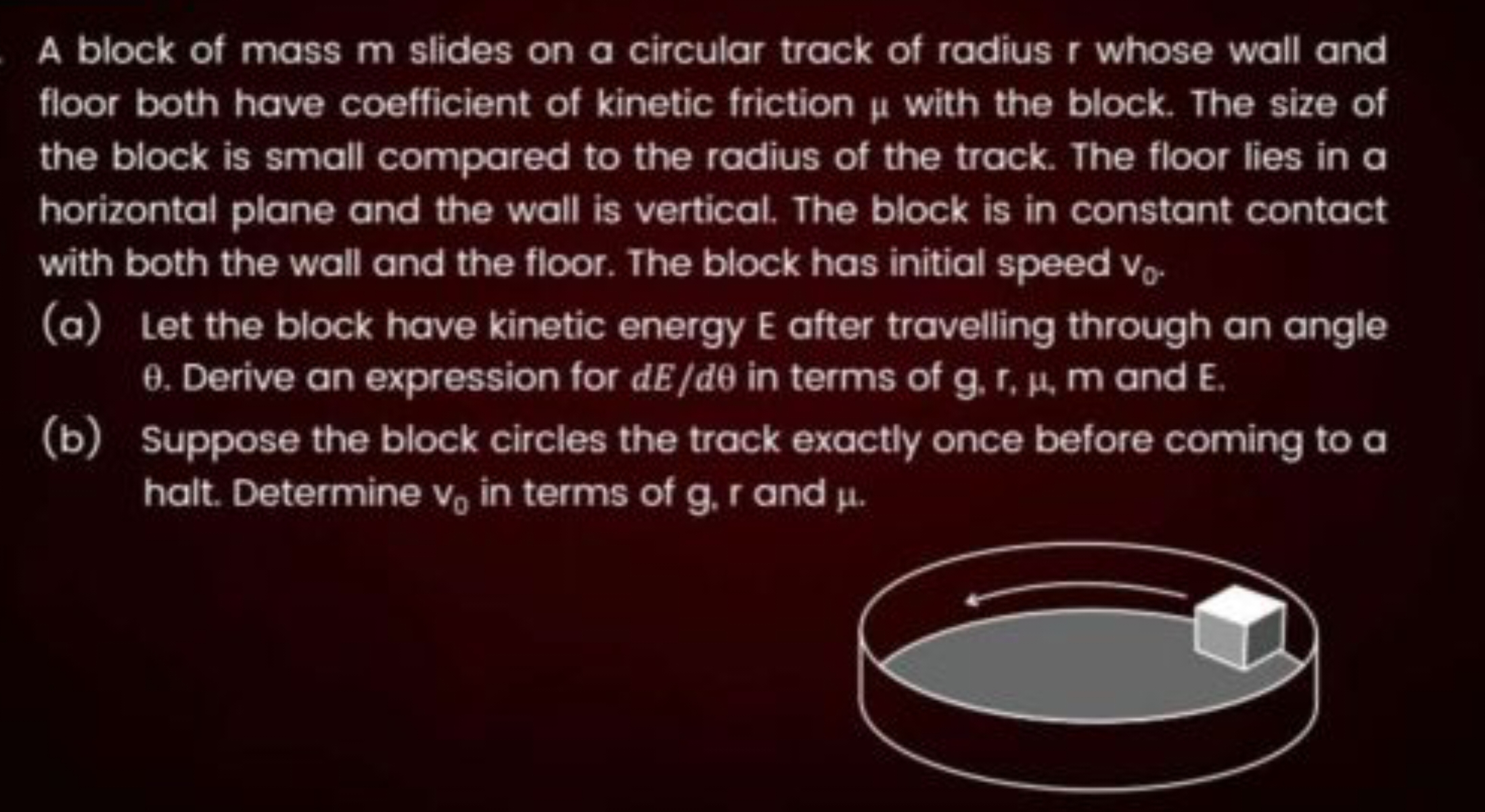 A block of mass m slides on a circular track of radius r whose wall an