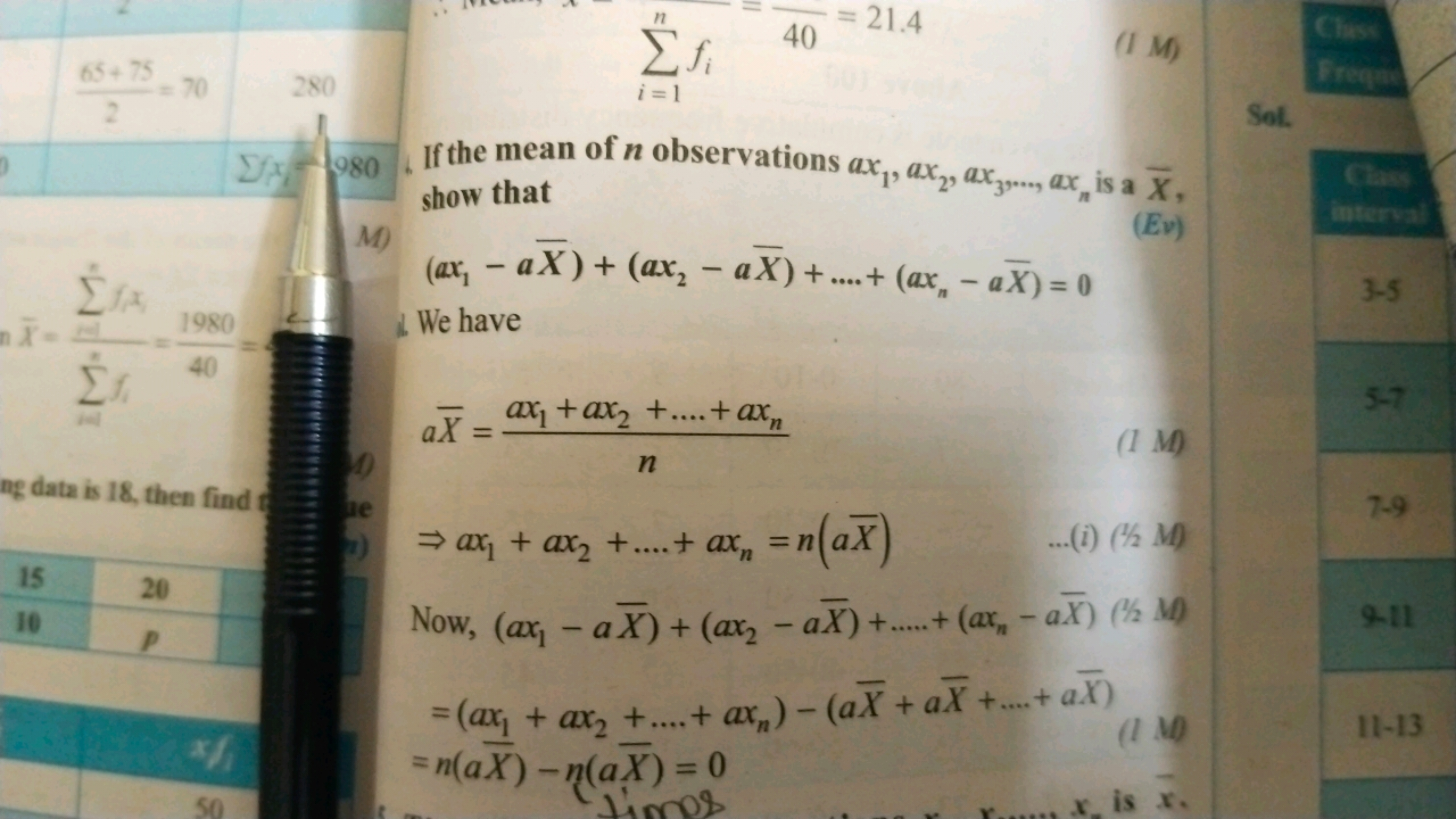 i=1∑n​fi​=40​=21.4
(I M)
Sol.
If the mean of n observations ax1​,ax2​,