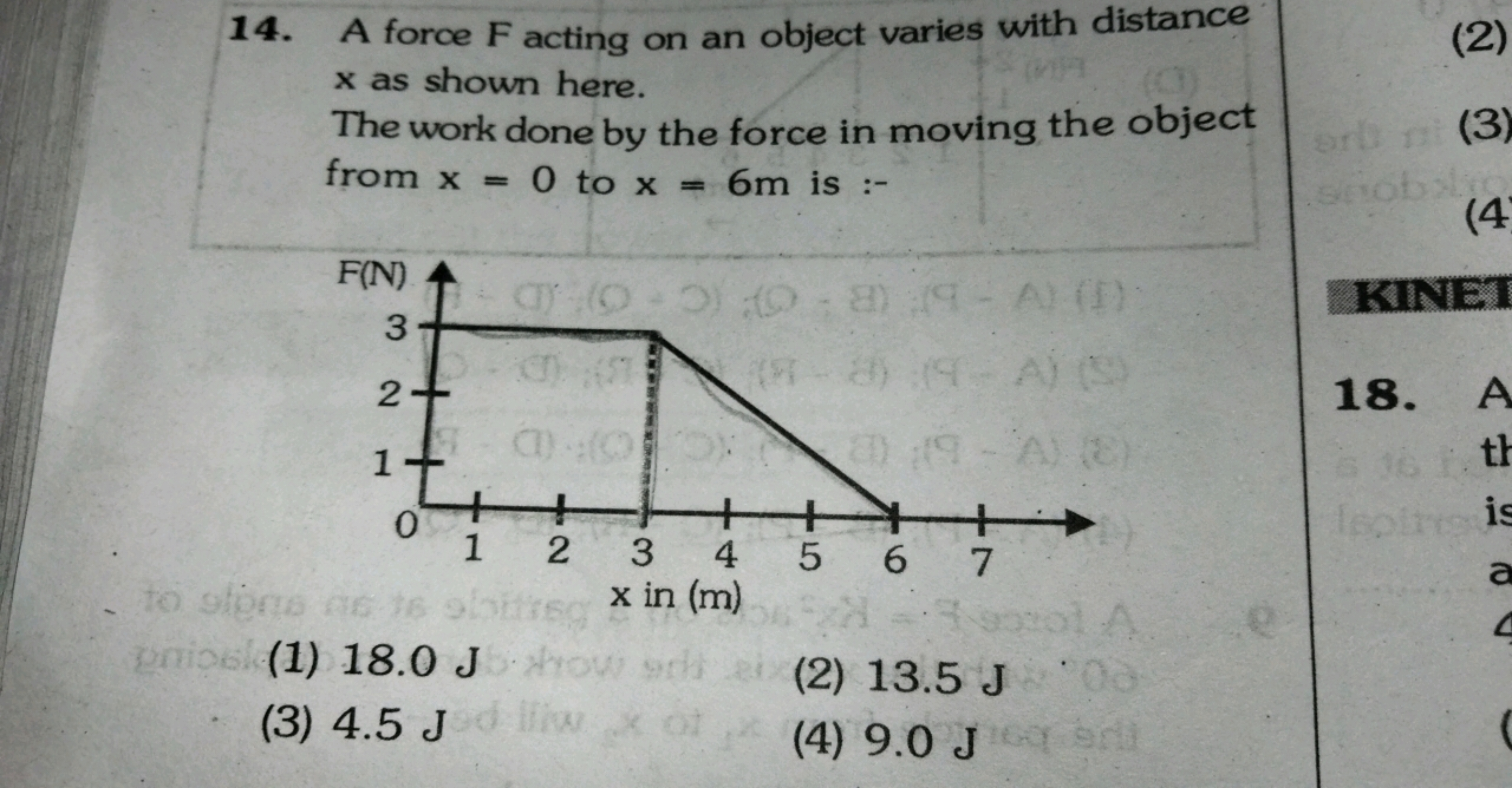 14. A force F acting on abject varies with distance x as shown here.
T