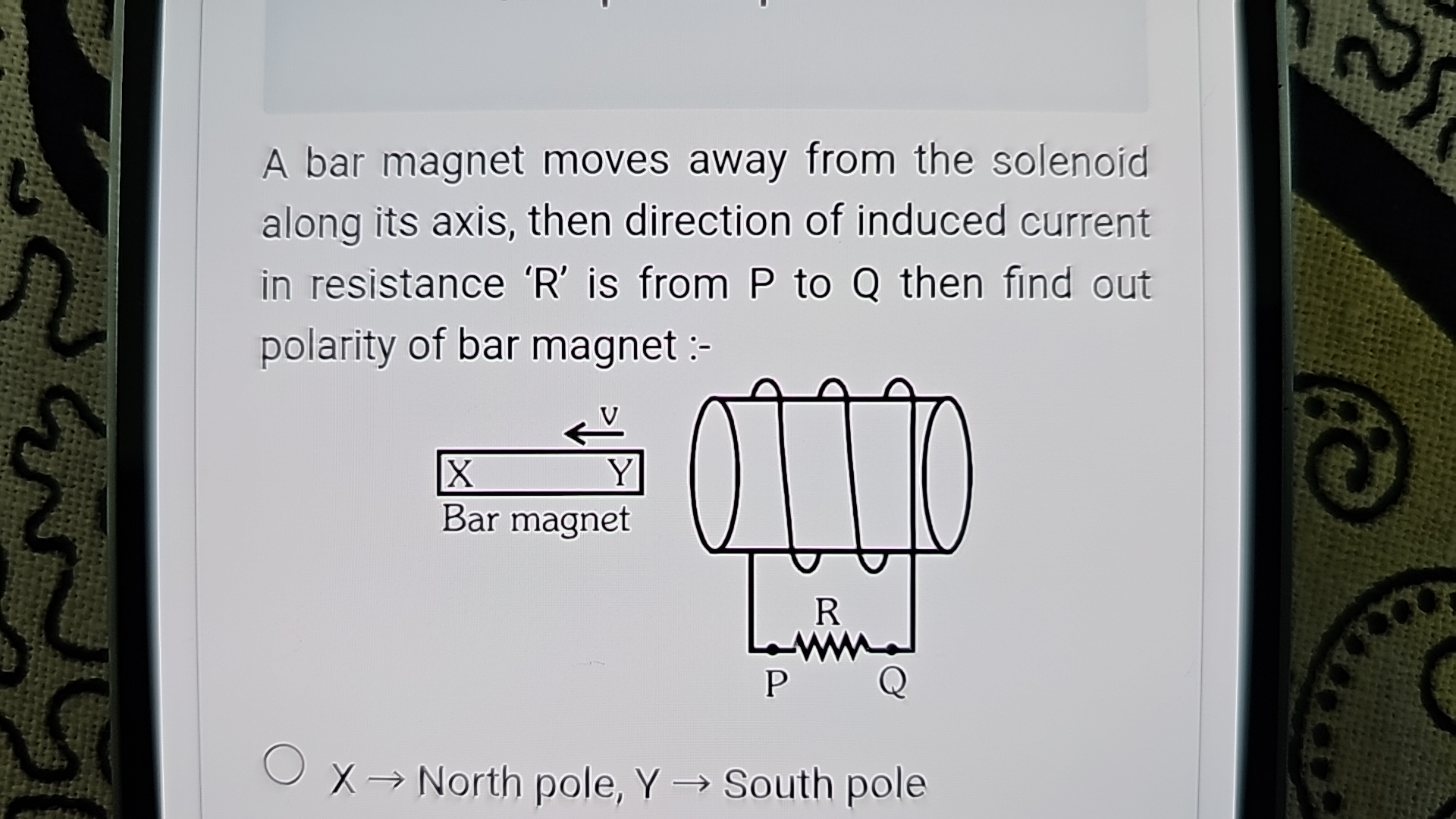 A bar magnet moves away from the solenoid along its axis, then directi