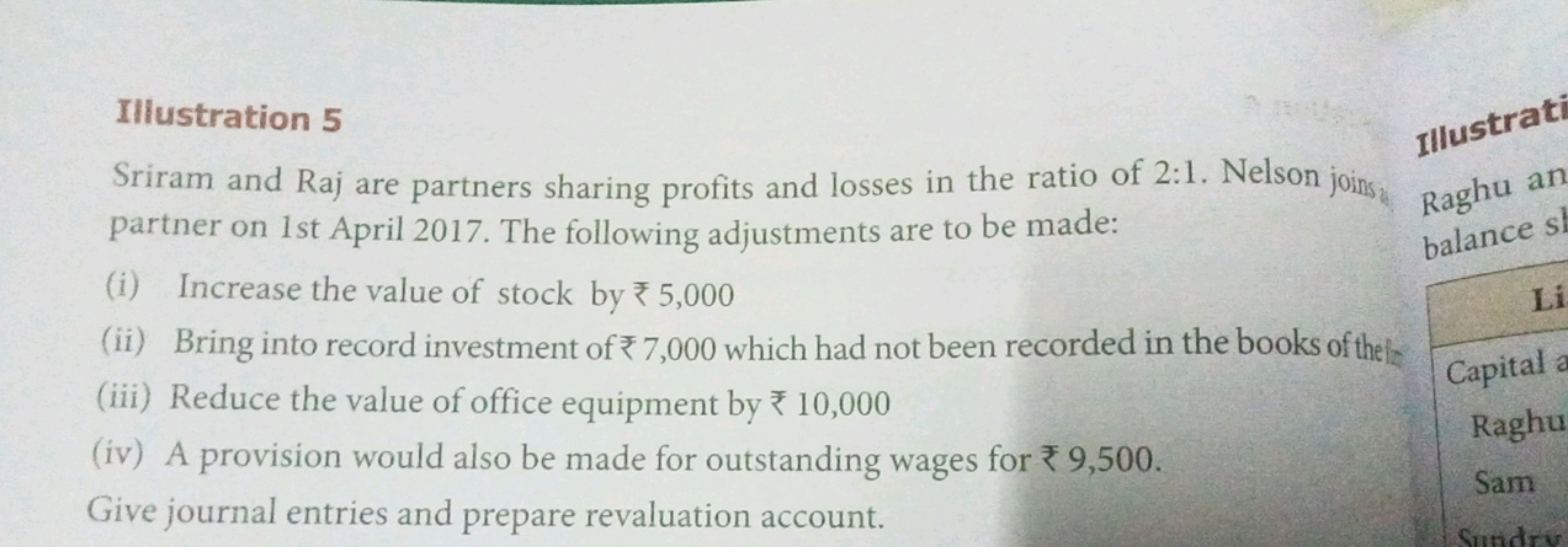 Illustration 5
Sriram and Raj are partners sharing profits and losses 