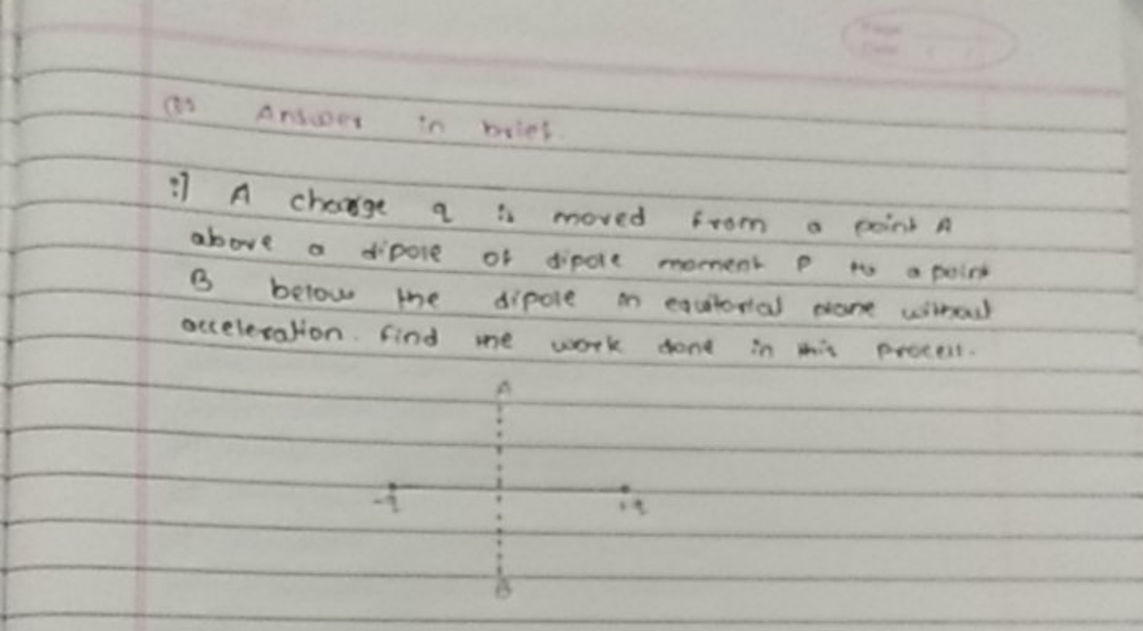 (i) Answer in bries.
1) A charge q is moved from a point A above a dip