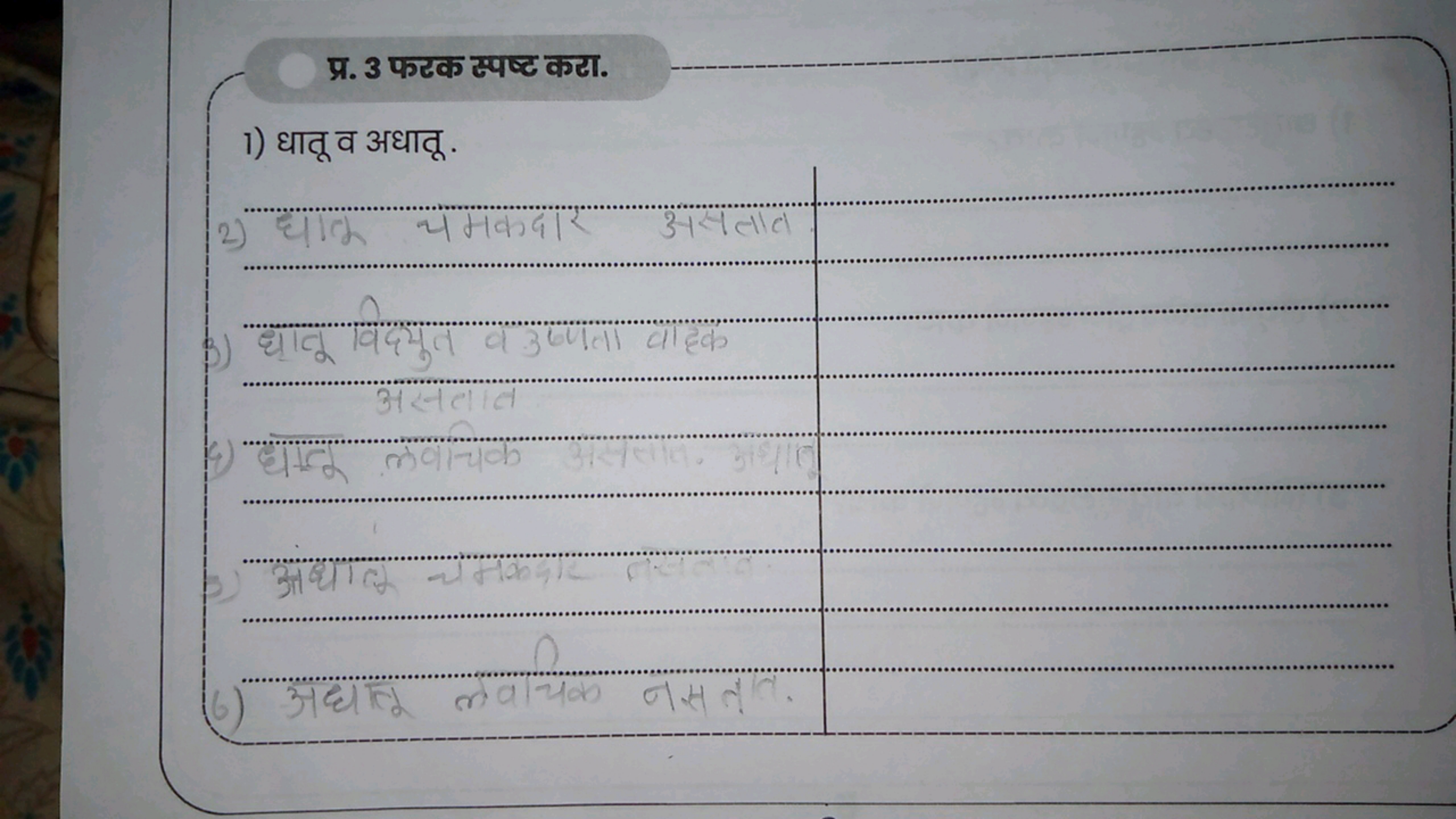 प्र. 3 फरक स्पष्ट करा.
1) धातू व अधातू.