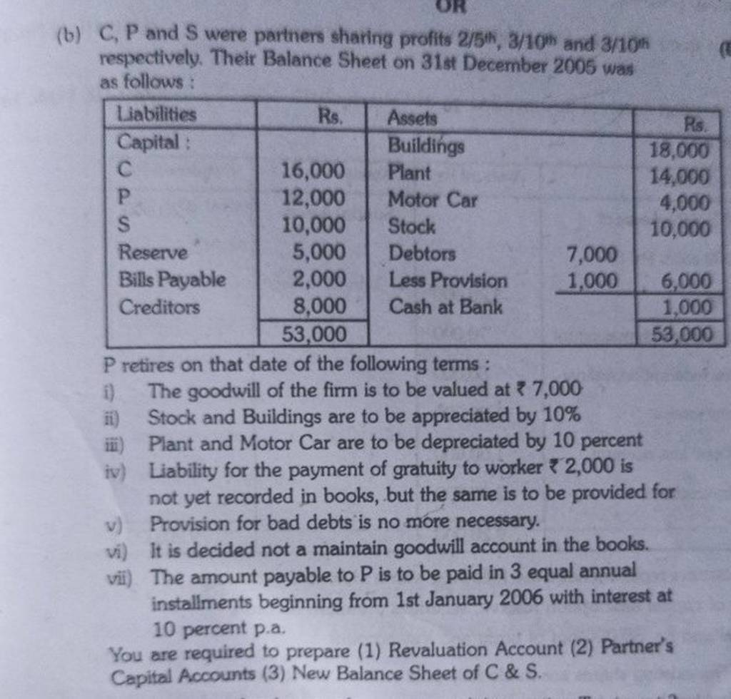 (b) C, P and S were partners sharing profits 2/5 h,3/10m and 3/10h res