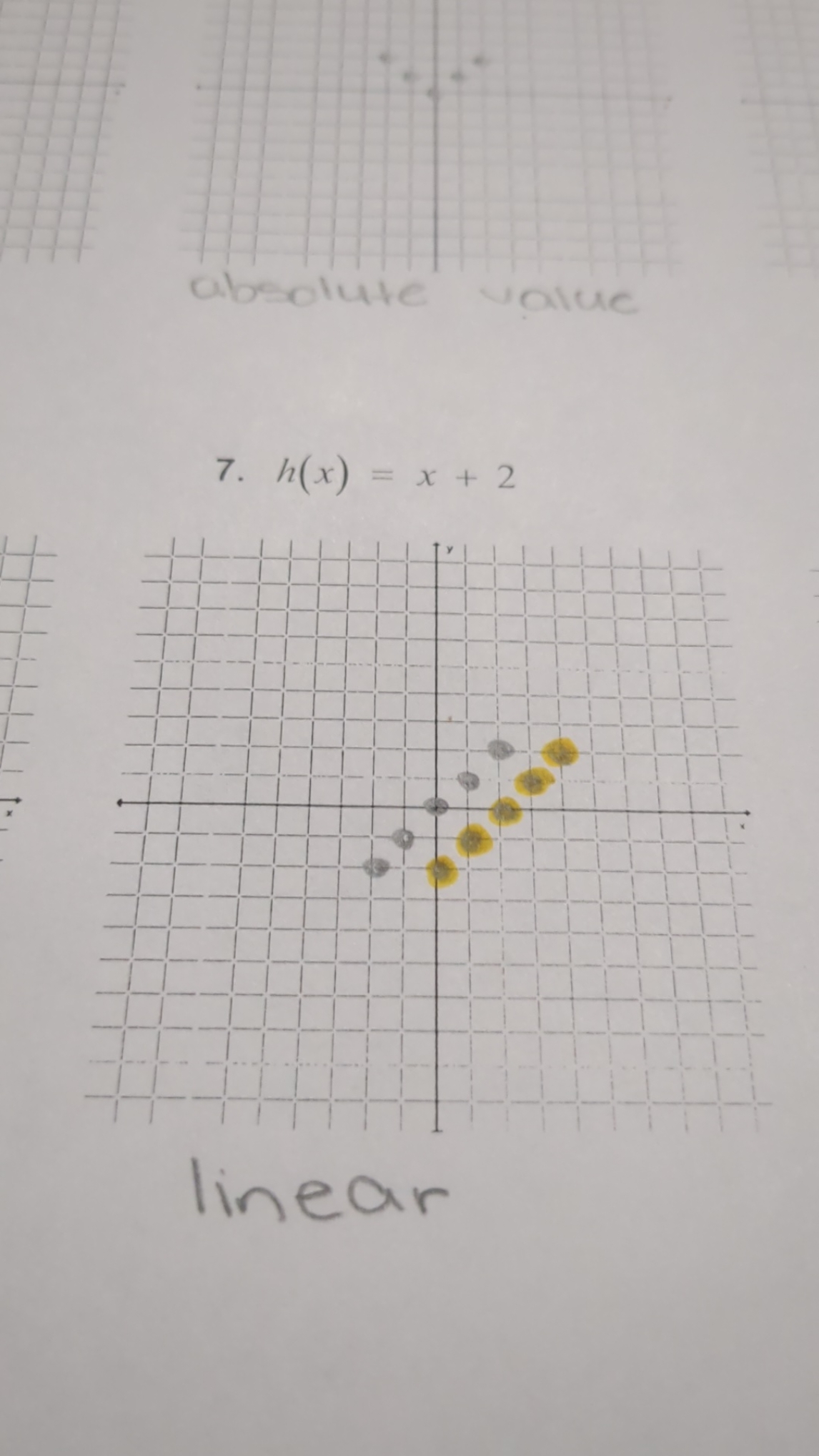 absolute value
7. h(x)=x+2
4

2
linear