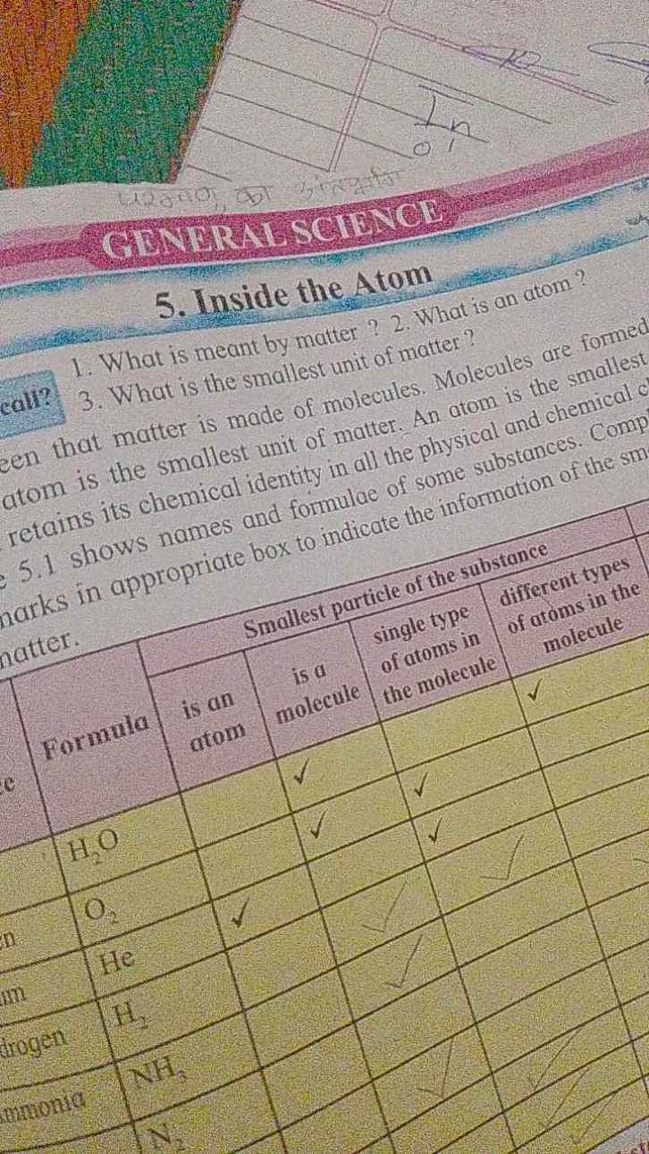 GMNBRAb ScIeNCE
5. Inside the Atom
1. What is meant by matter
? 2
What