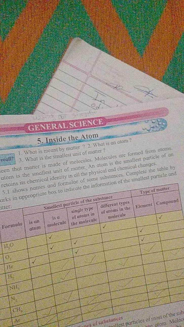 CHNDRAL SCIDYC:
5. Inside the Atom
1. What is meant by matter? 2 . Wha