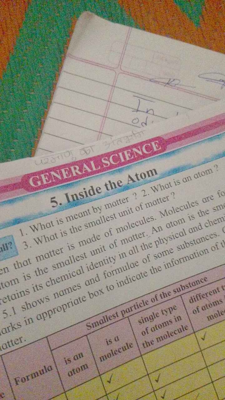 
5. Inside the Atom

What is the smallest of mit of molecules. Mors re