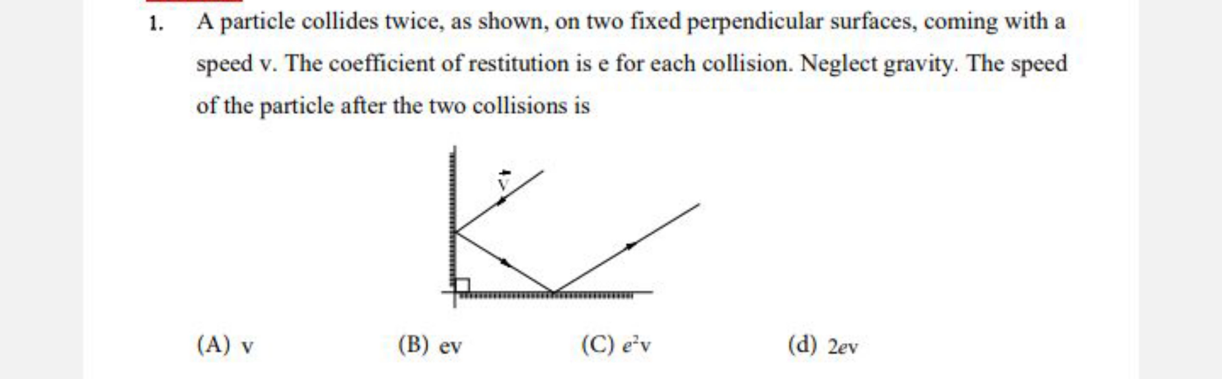 1. A particle collides twice, as shown, on two fixed perpendicular sur