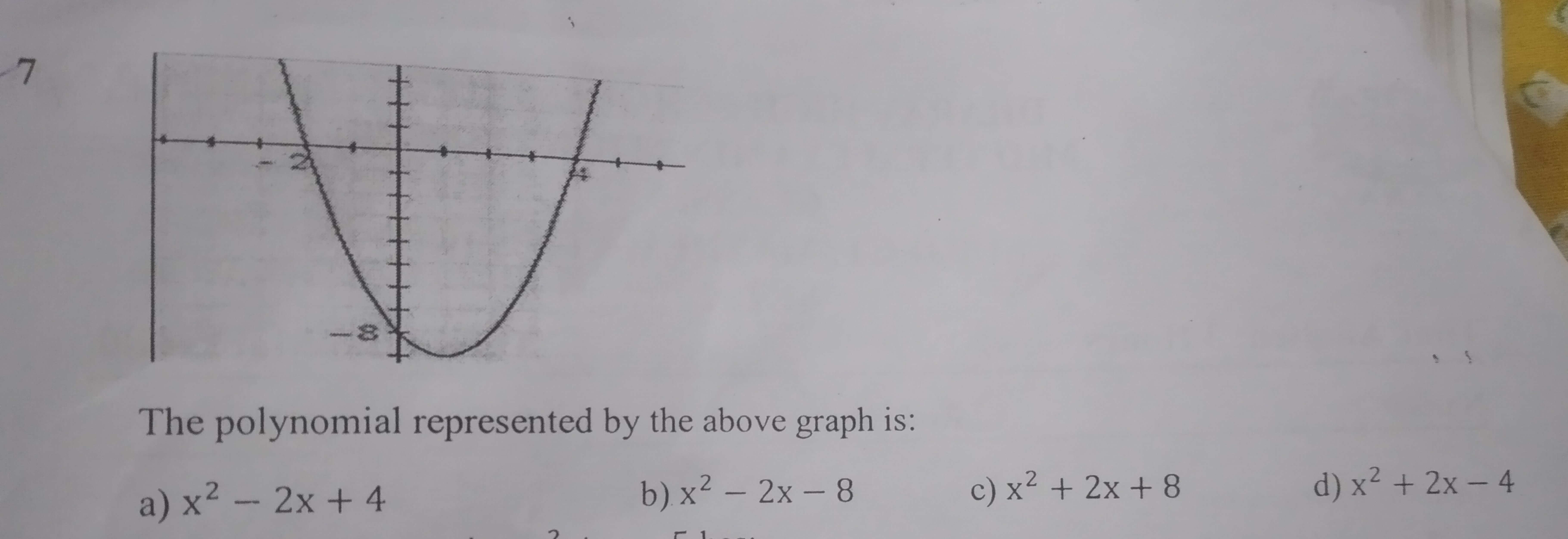 7

The polynomial represented by the above graph is:
a) x2−2x+4
b) x2−