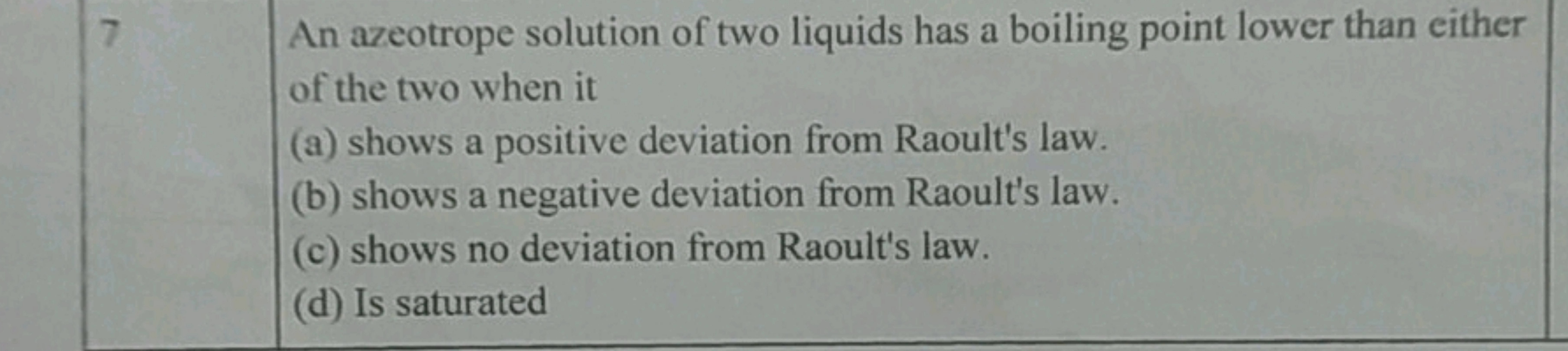 7 An azeotrope solution of two liquids has a boiling point lower than 