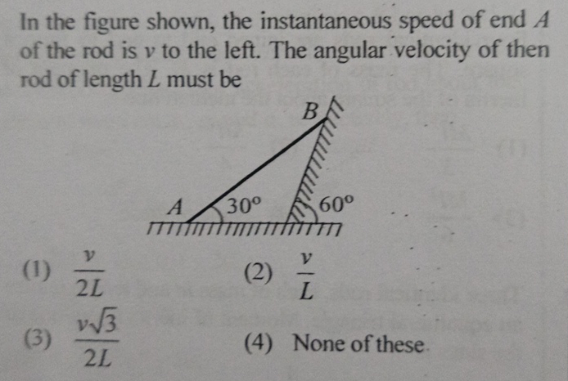 In the figure shown, the instantaneous speed of end A of the rod is v 