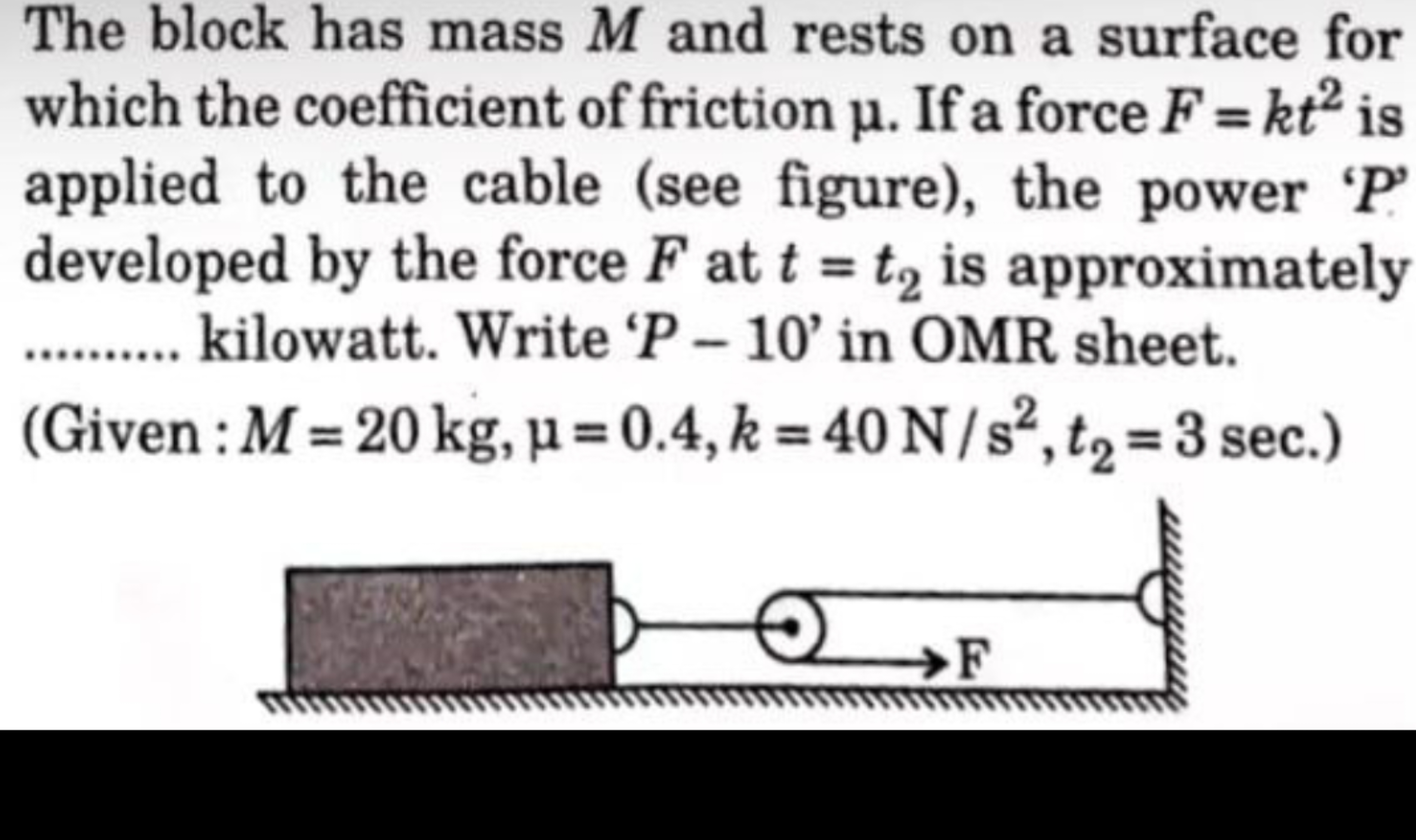 The block has mass M and rests on a surface for which the coefficient 